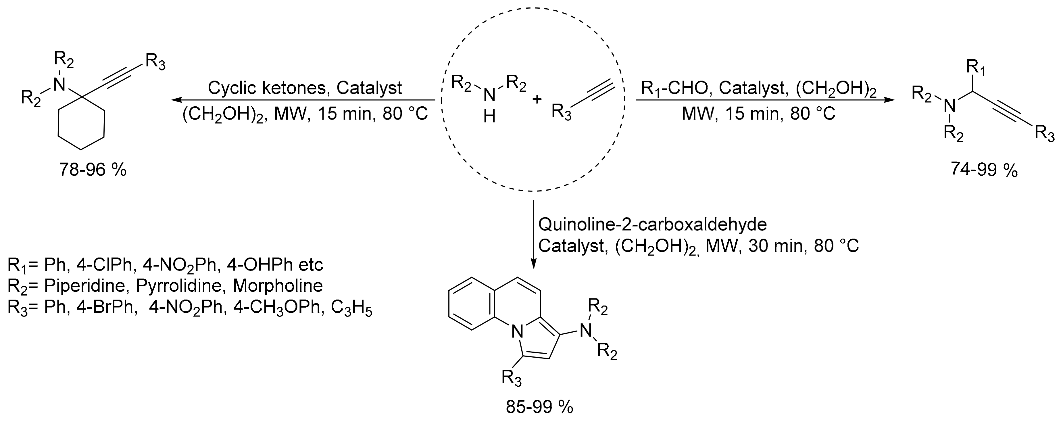 Catalysts 11 00046 sch033 Catalysts 11 00046 sch033