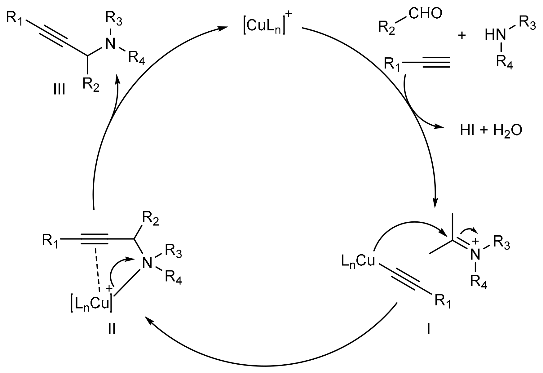 Catalysts 11 00046 sch039 Catalysts 11 00046 sch039