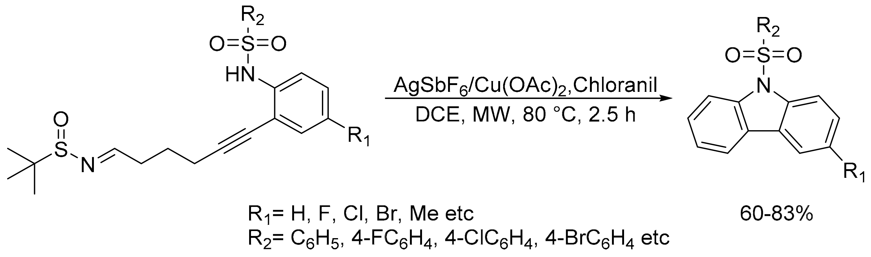 Catalysts 11 00046 sch050 Catalysts 11 00046 sch050