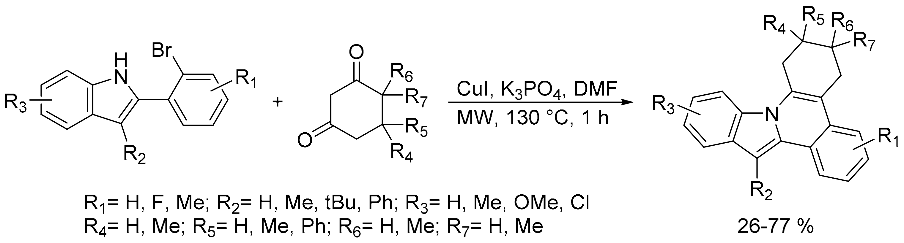 Catalysts 11 00046 sch051 Catalysts 11 00046 sch051