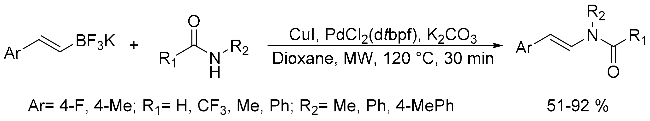Catalysts 11 00046 sch060 Catalysts 11 00046 sch060