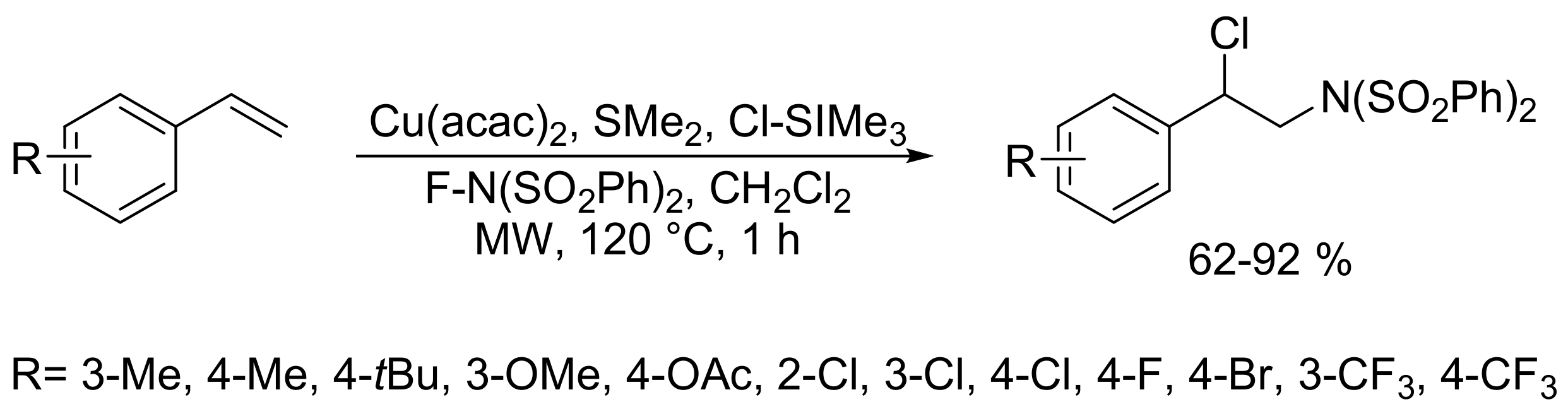 Catalysts 11 00046 sch062 Catalysts 11 00046 sch062