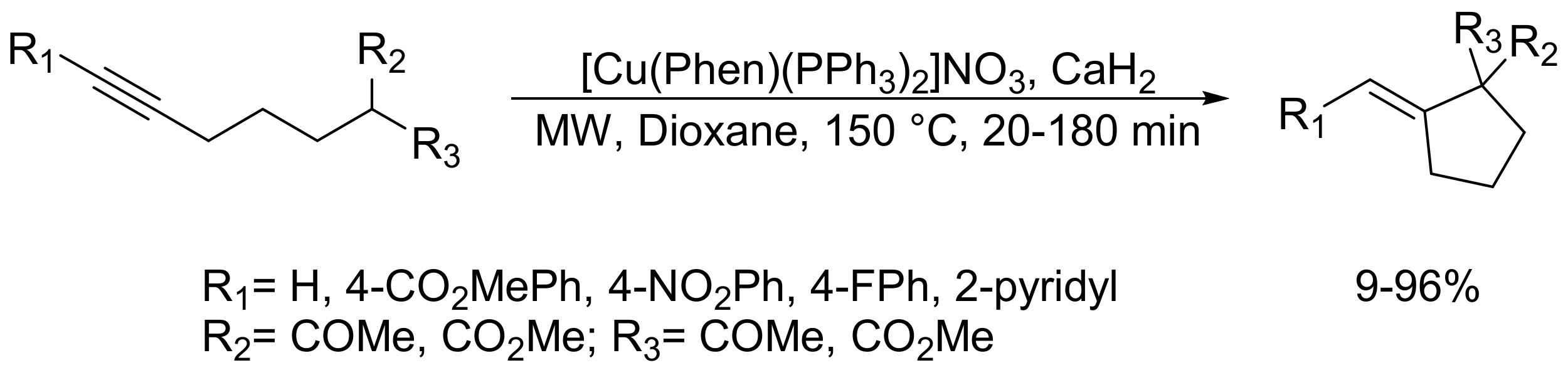 Catalysts 11 00046 sch080 Catalysts 11 00046 sch080