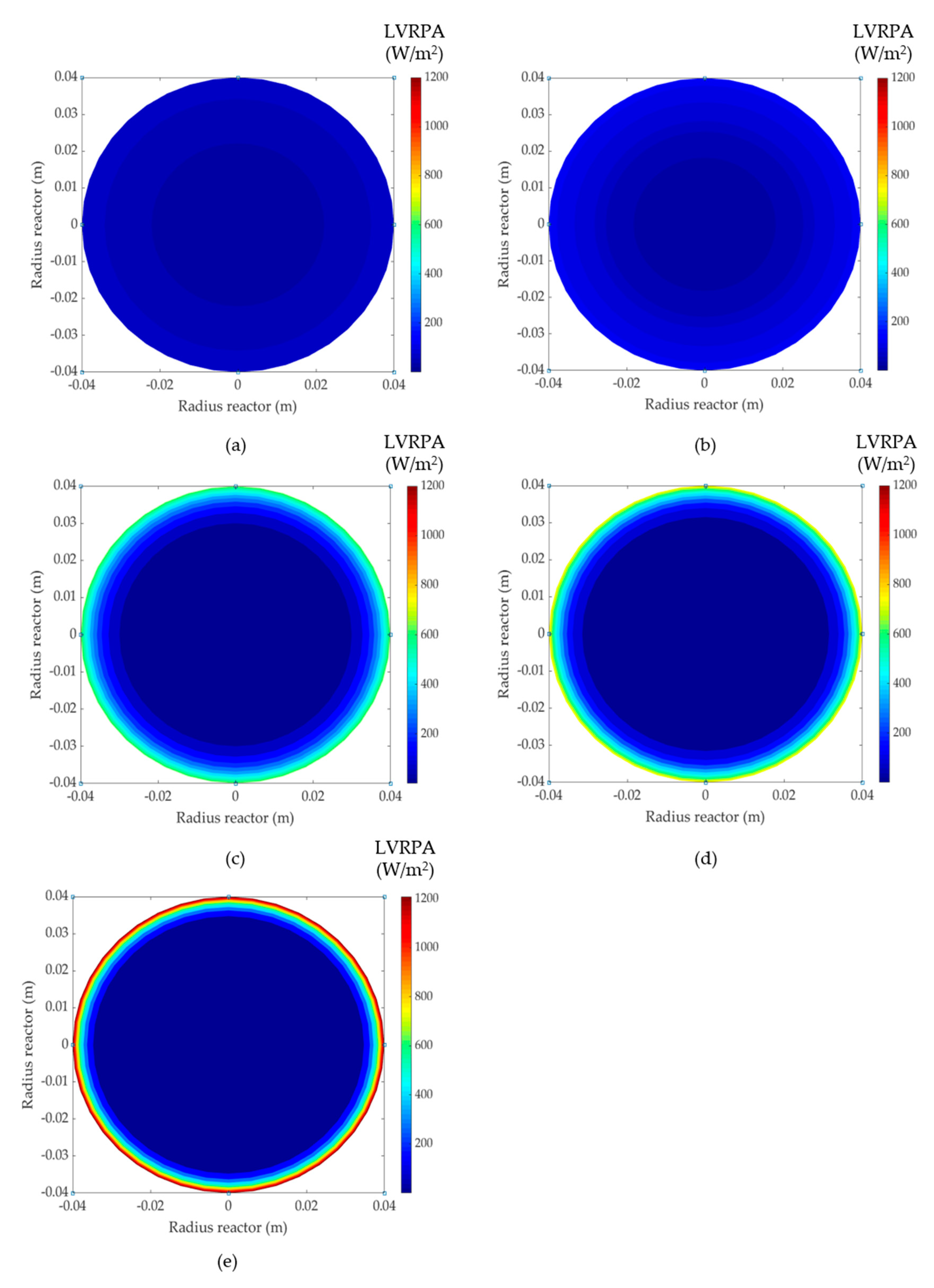 Catalysts 11 00048 g005 Catalysts 11 00048 g005