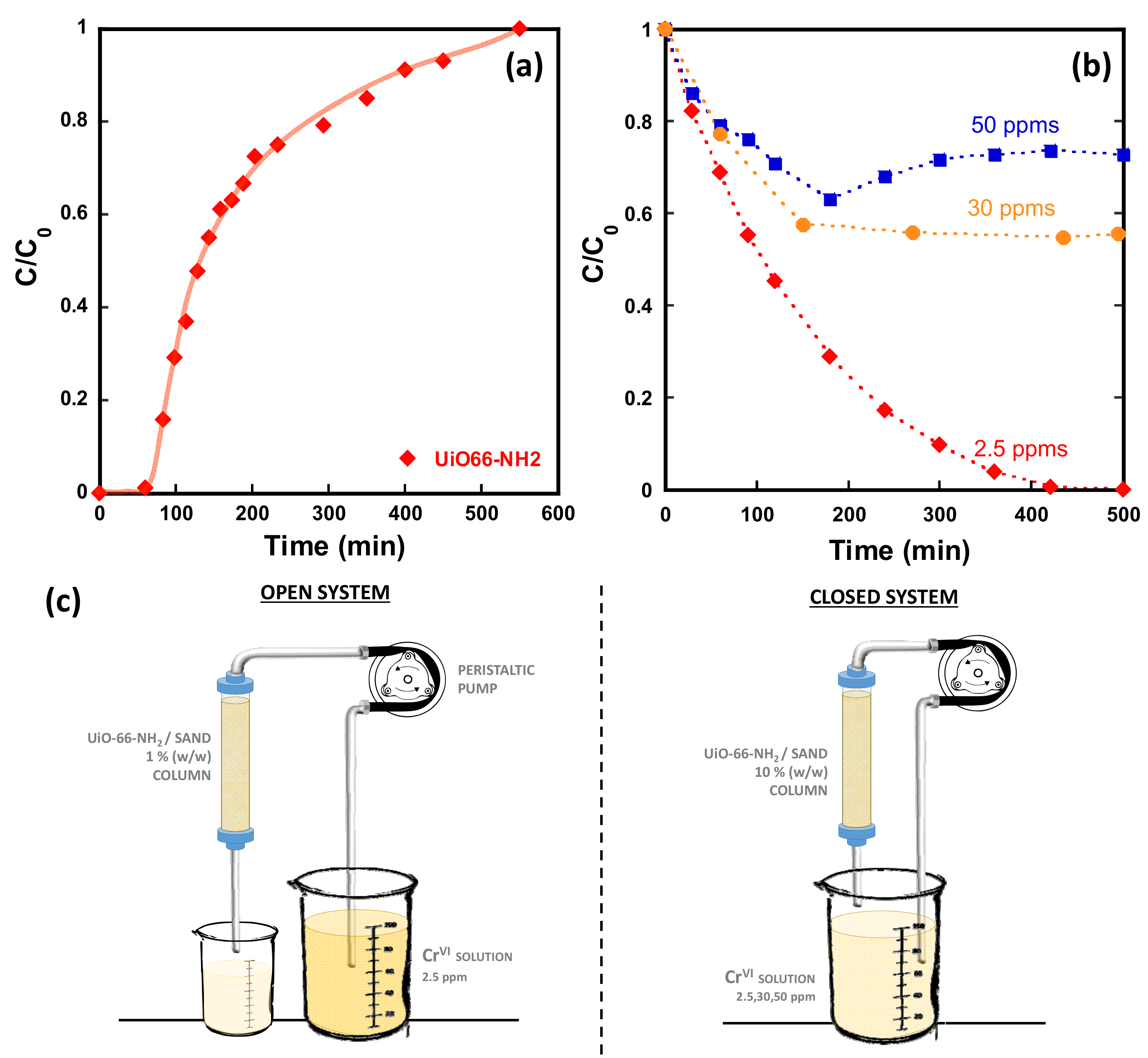 Catalysts 11 00051 g003