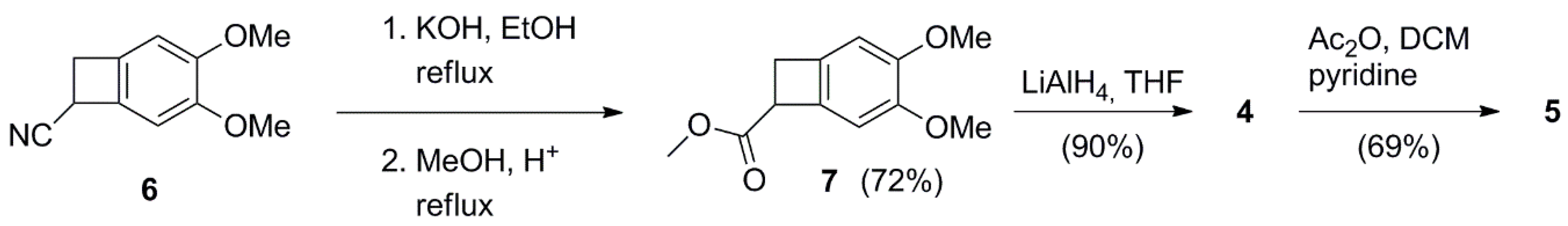 Catalysts 11 00053 sch002 Catalysts 11 00053 sch002