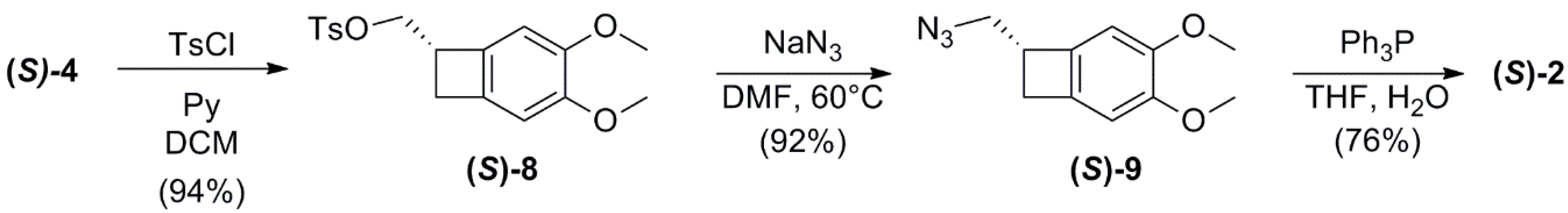 Catalysts 11 00053 sch005 Catalysts 11 00053 sch005