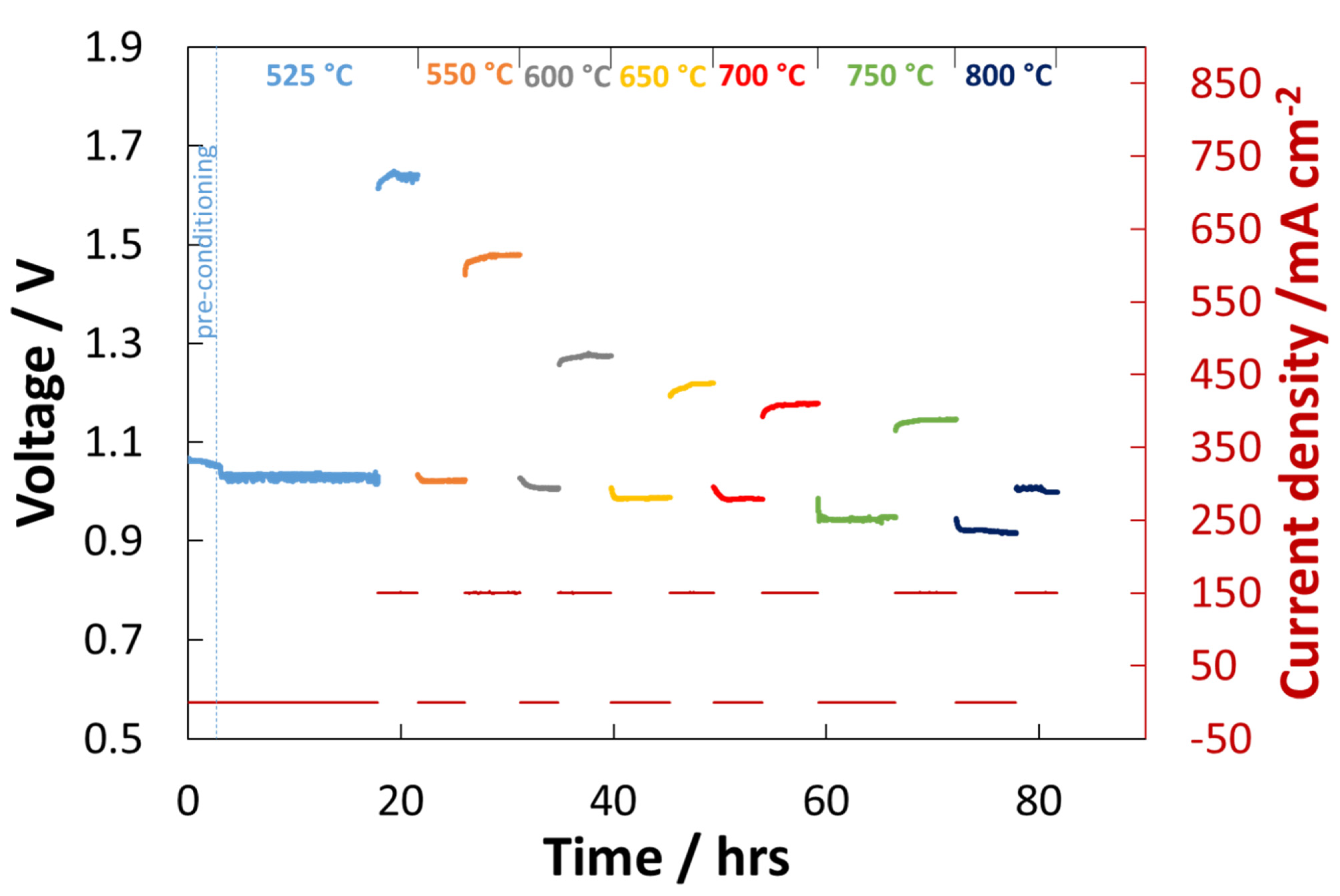 Catalysts 11 00056 g001 Catalysts 11 00056 g001