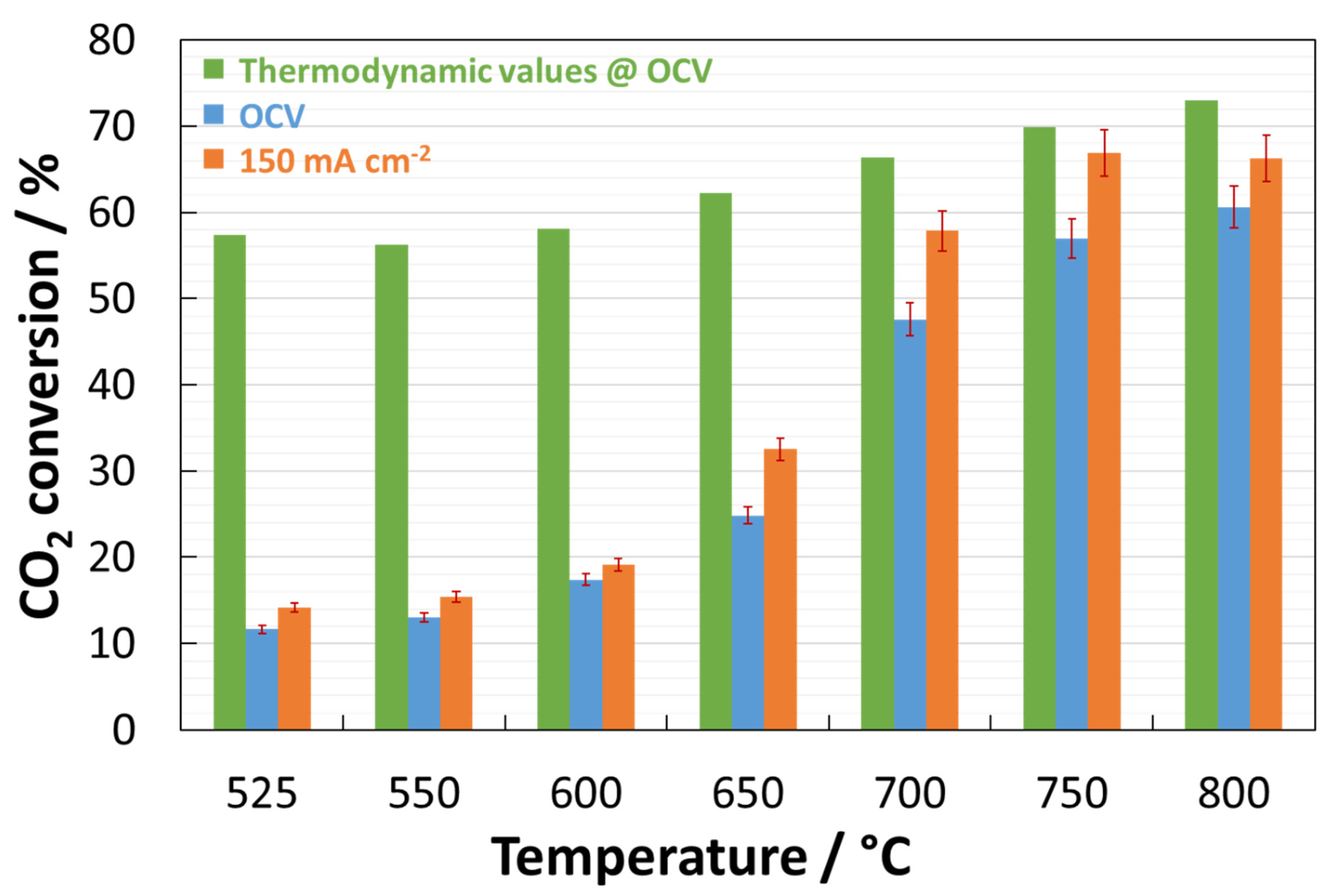 Catalysts 11 00056 g002 Catalysts 11 00056 g002