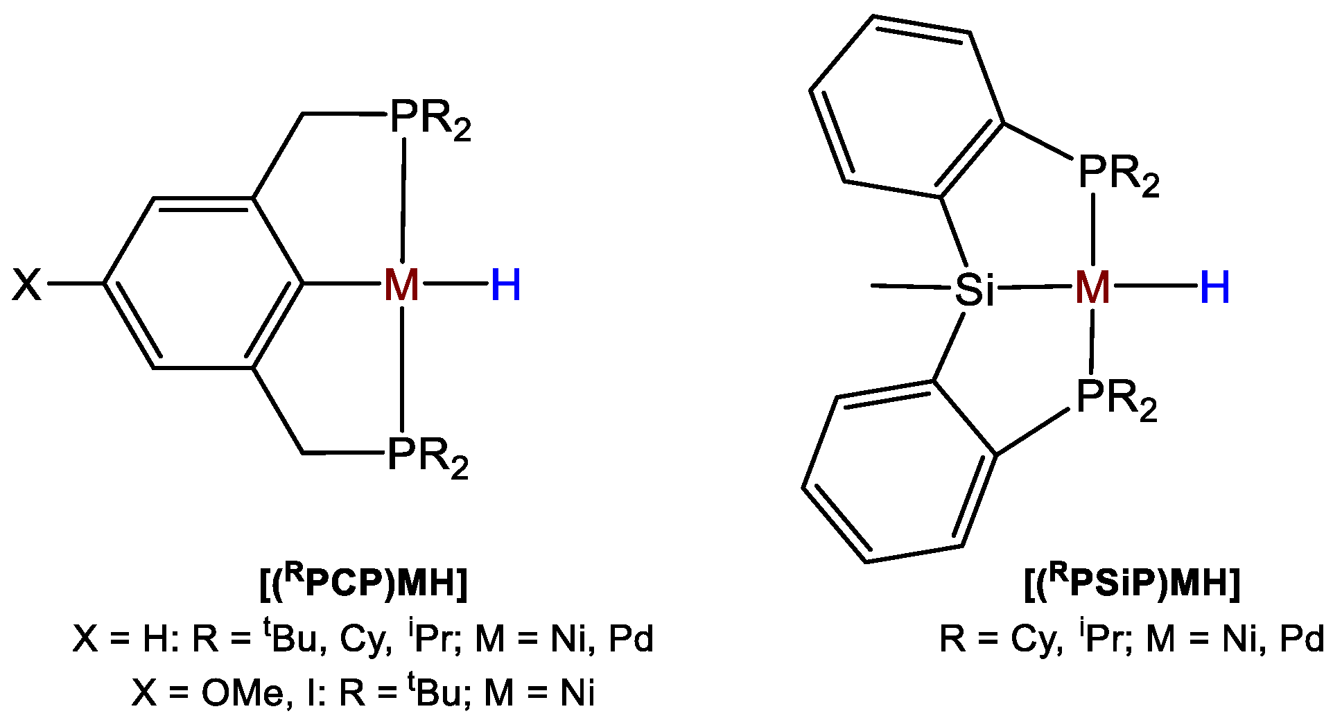 Catalysts 11 00058 g003 Catalysts 11 00058 g003