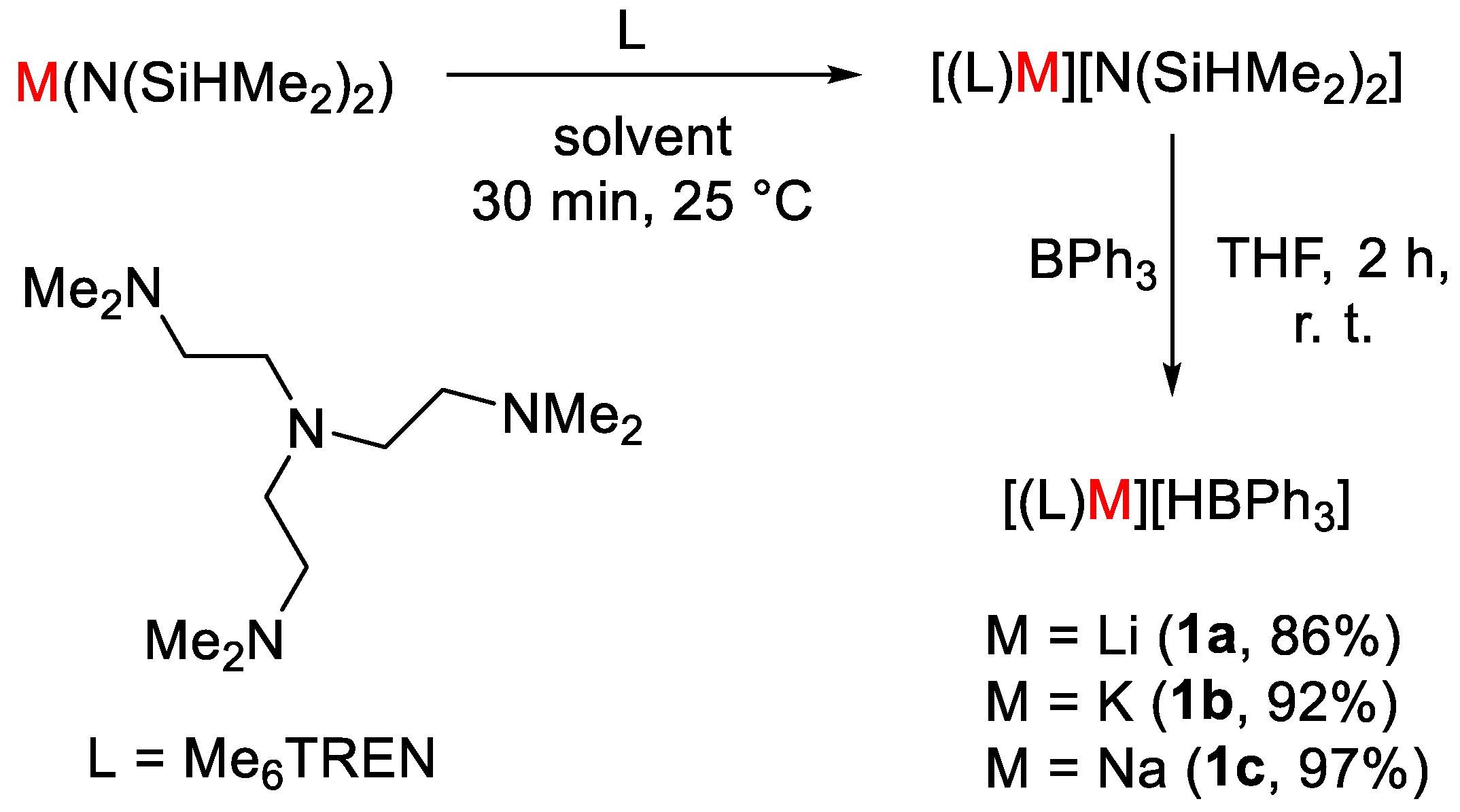 Catalysts 11 00058 sch002 Catalysts 11 00058 sch002