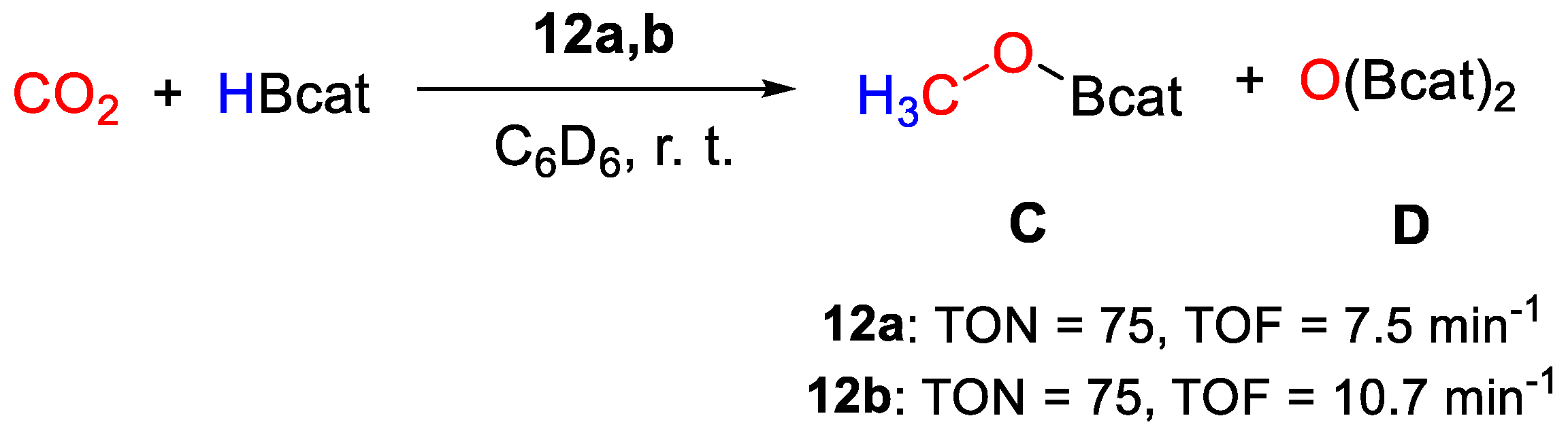 Catalysts 11 00058 sch022 Catalysts 11 00058 sch022