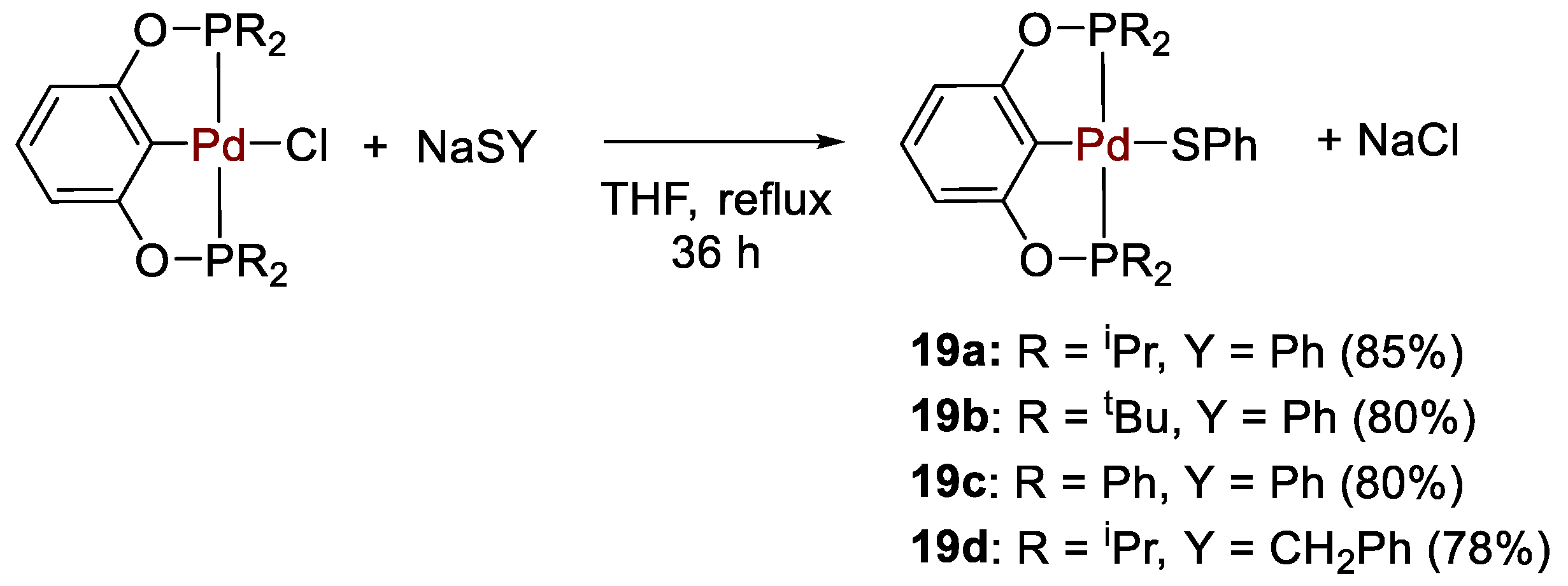 Catalysts 11 00058 sch035 Catalysts 11 00058 sch035