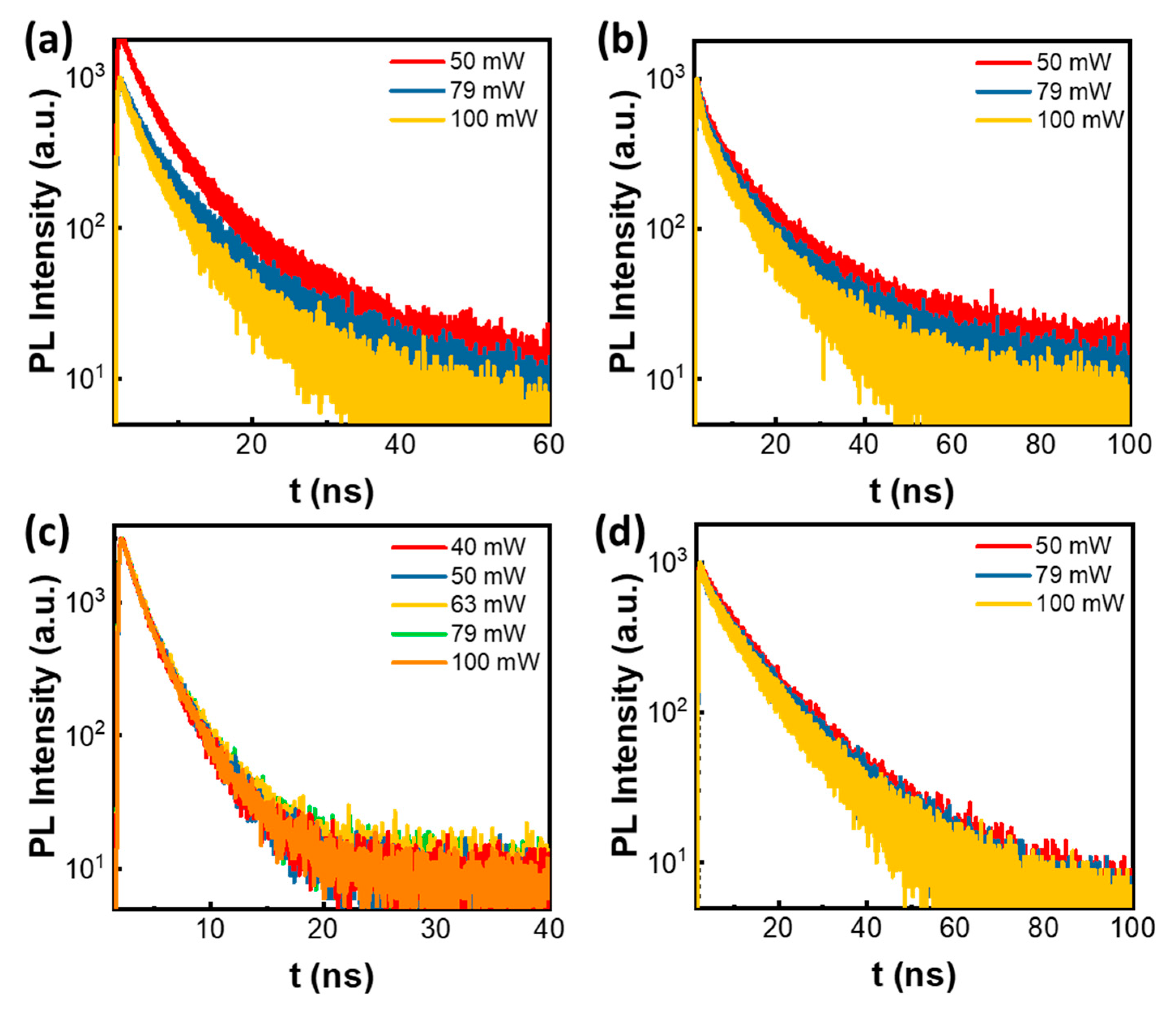 Catalysts 11 00061 g009