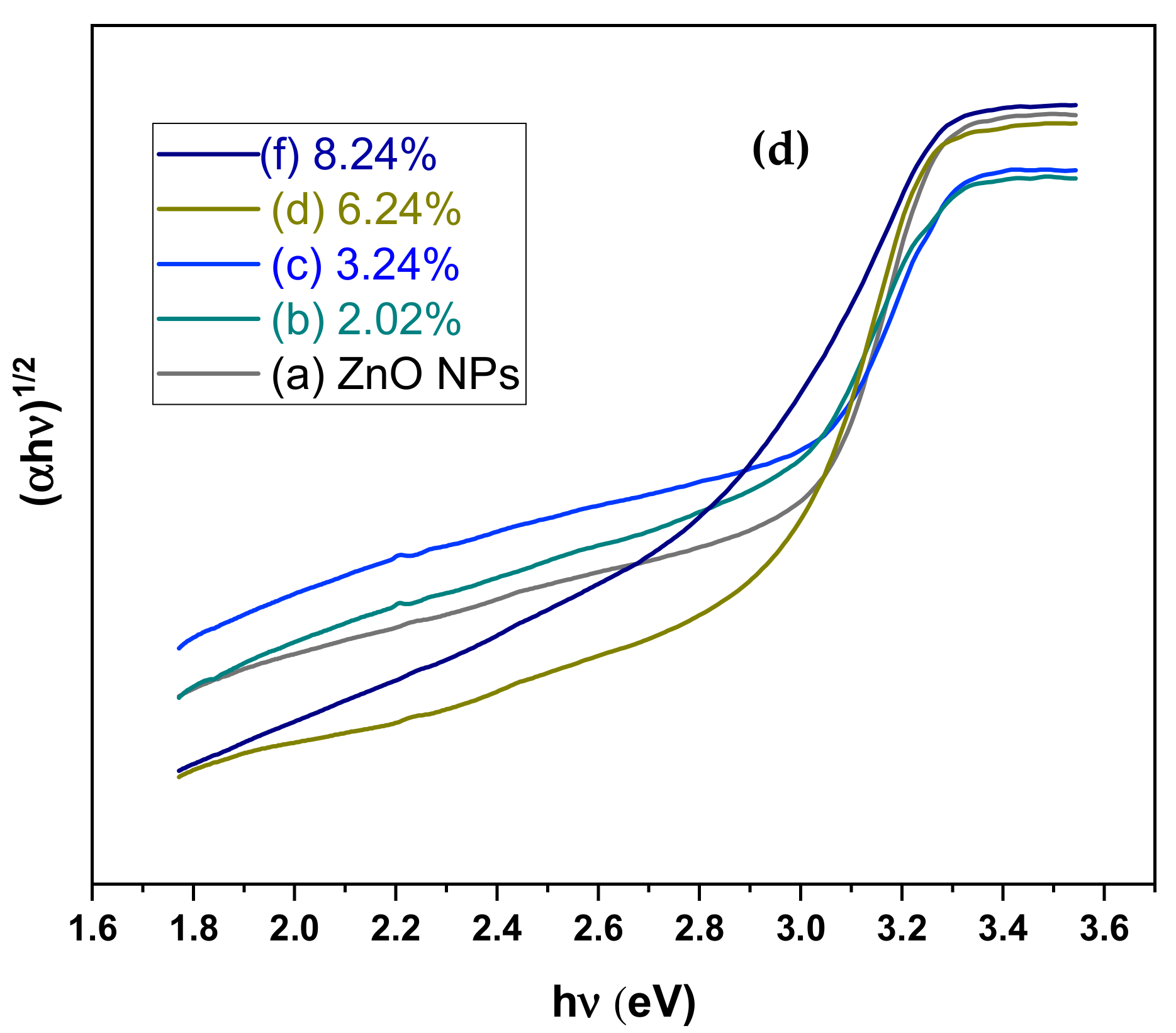 Catalysts 11 00071 g008b