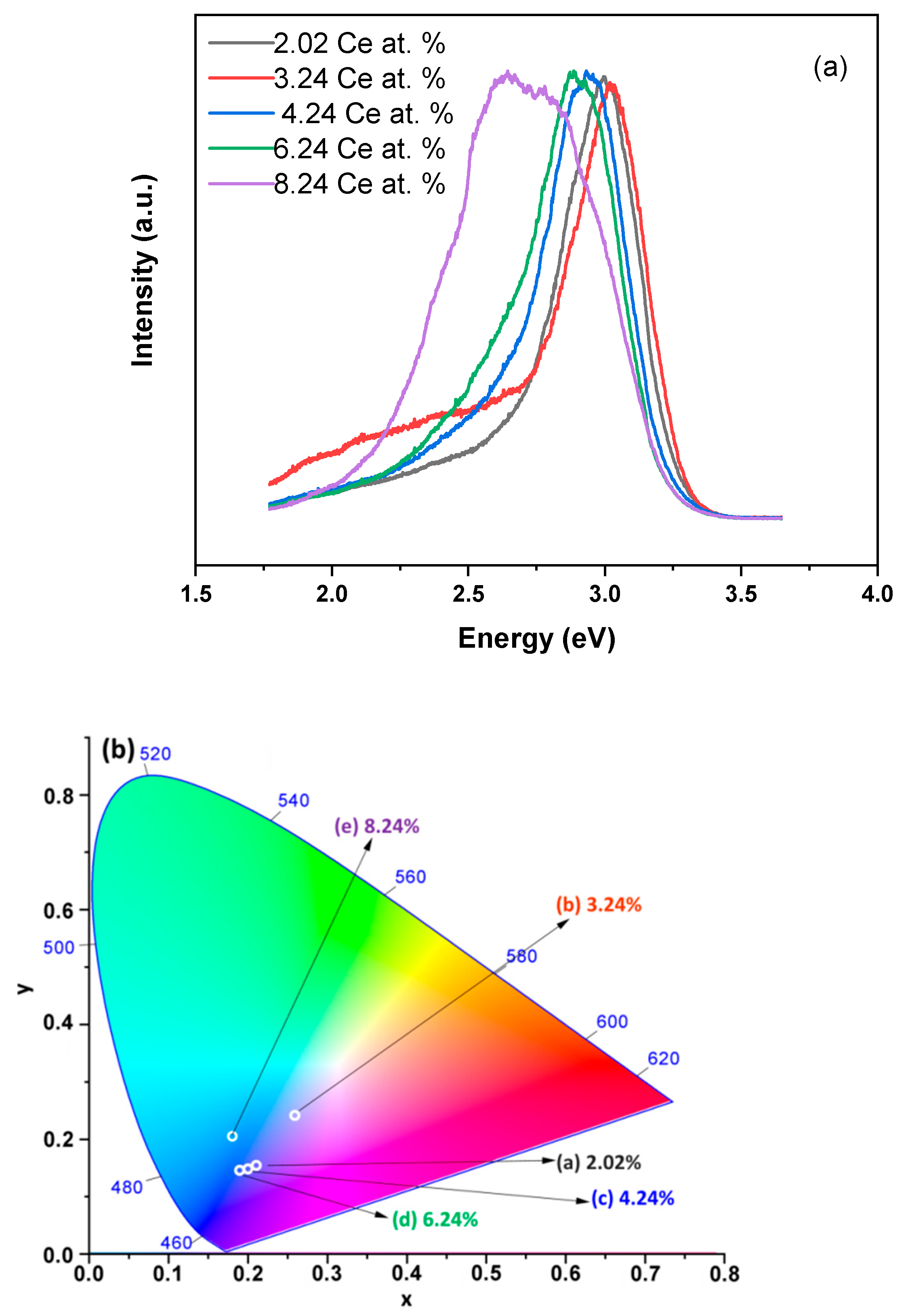 Catalysts 11 00071 g009
