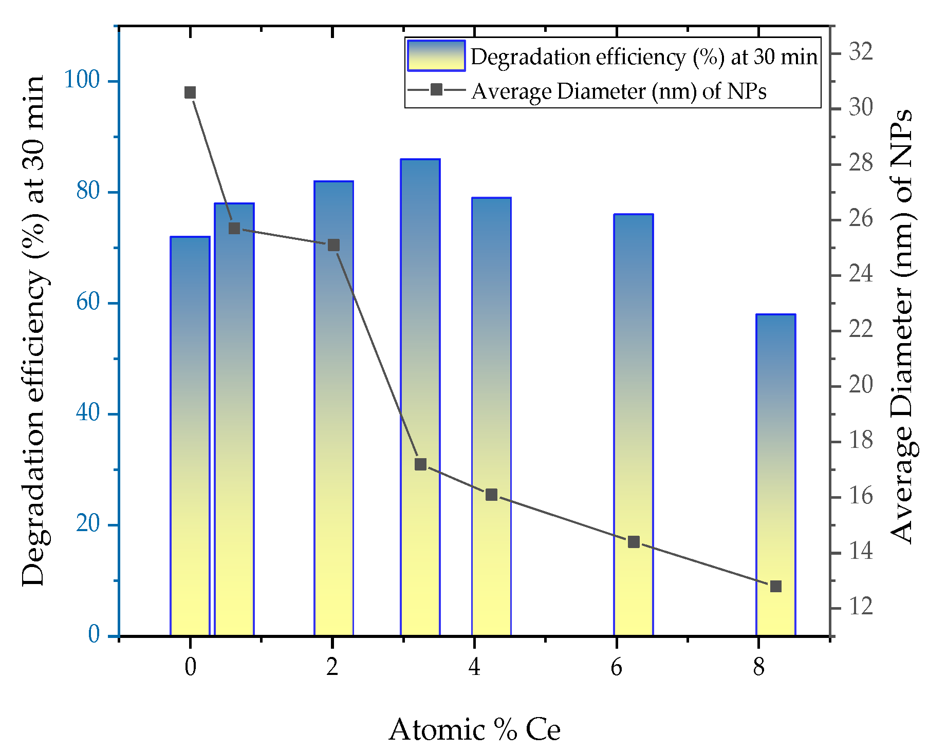 Catalysts 11 00071 g012