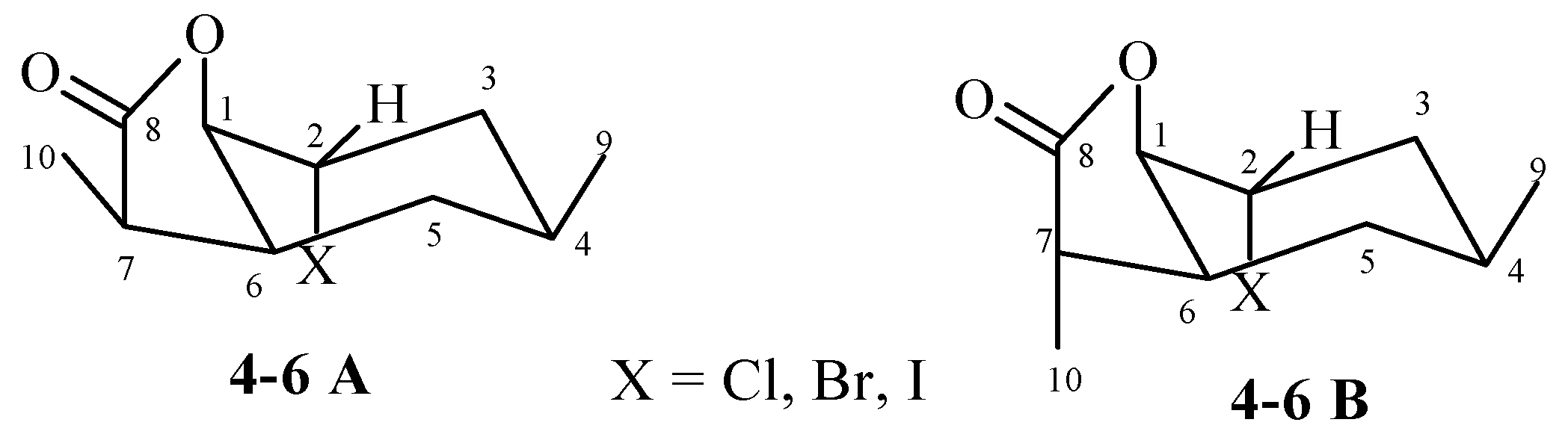 Catalysts 11 00073 g003 Catalysts 11 00073 g003