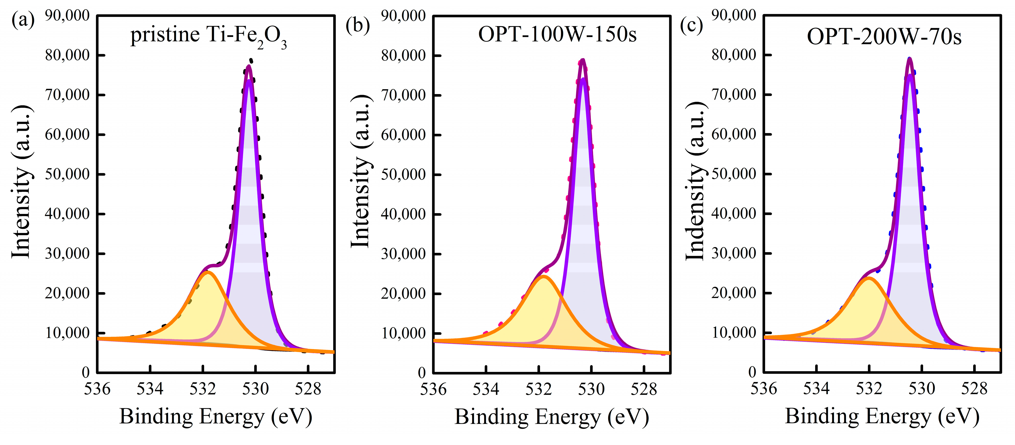 Catalysts 11 00082 g006