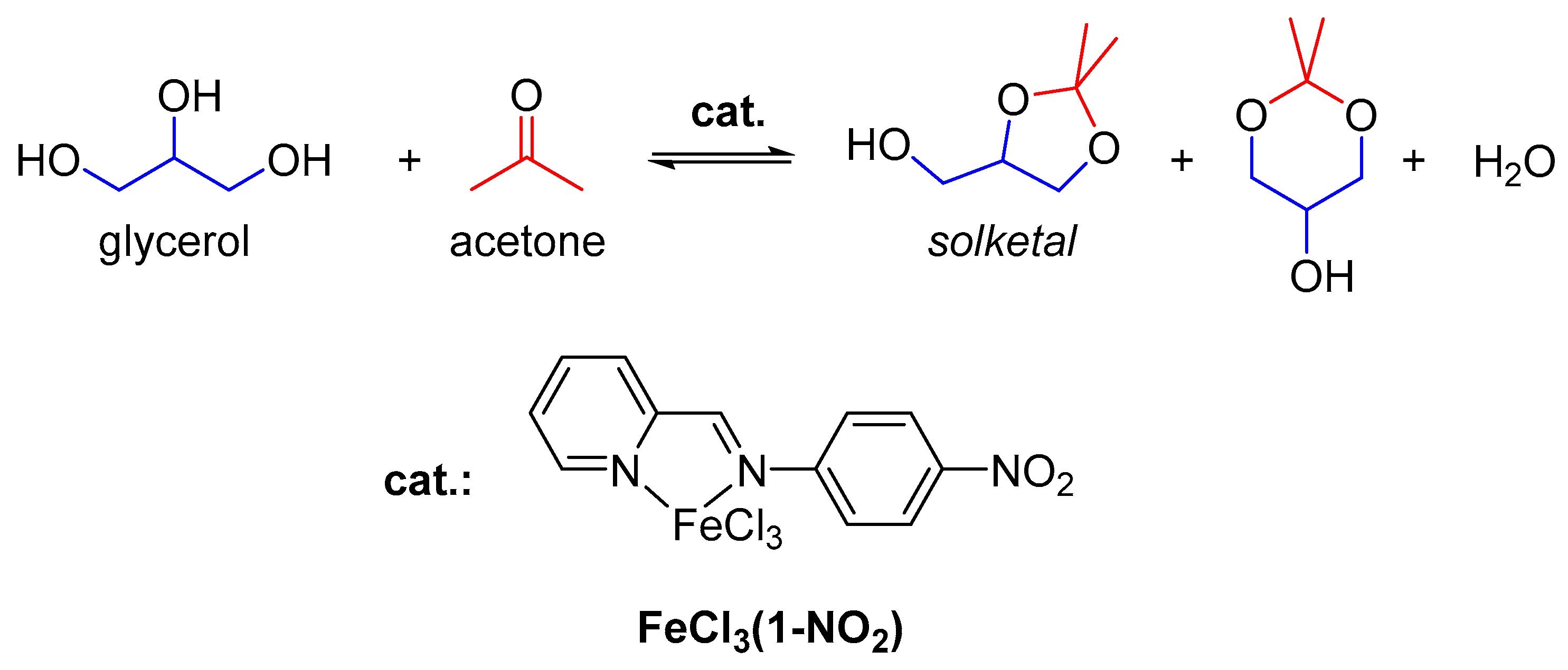 Catalysts 11 00083 sch001