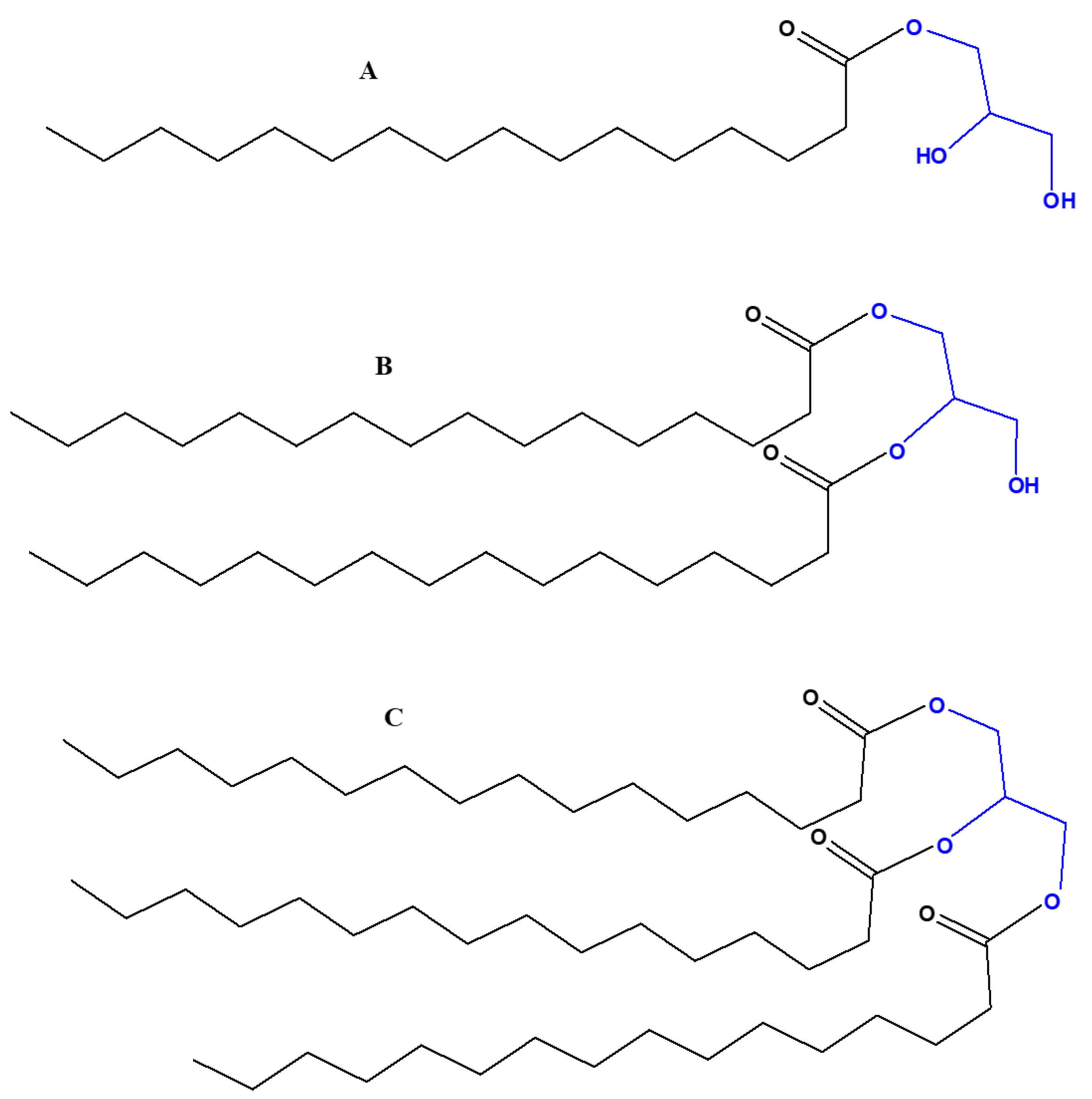 Catalysts 11 00086 g007 Catalysts 11 00086 g007