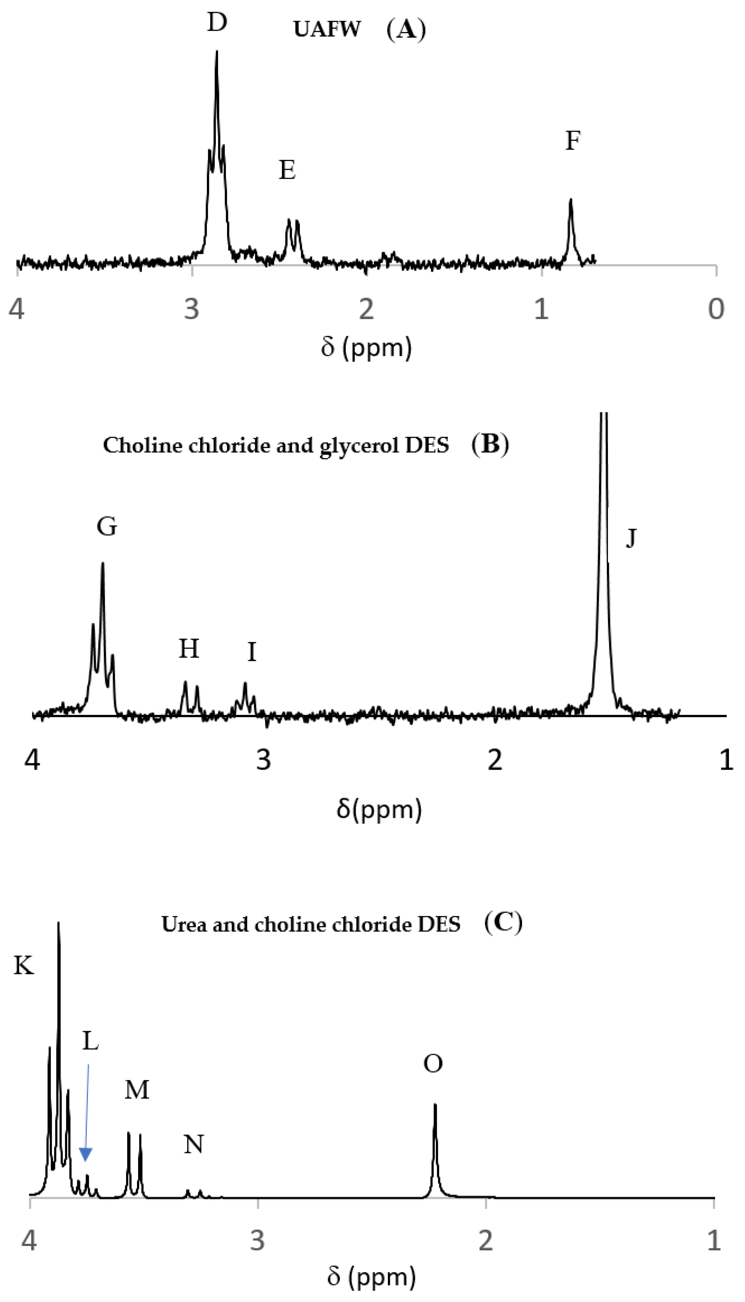 Catalysts 11 00086 g010 Catalysts 11 00086 g010