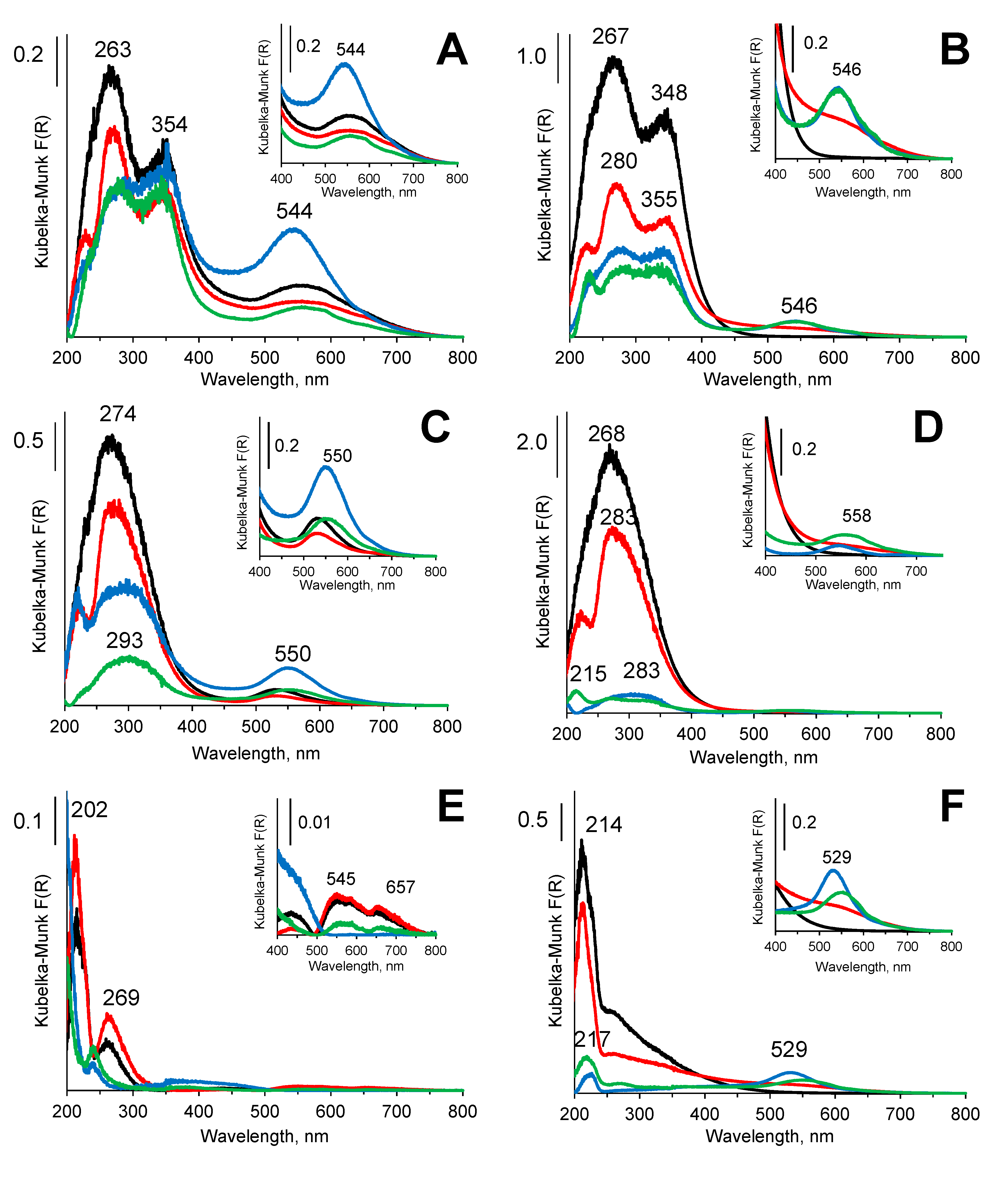 Catalysts 11 00094 g008