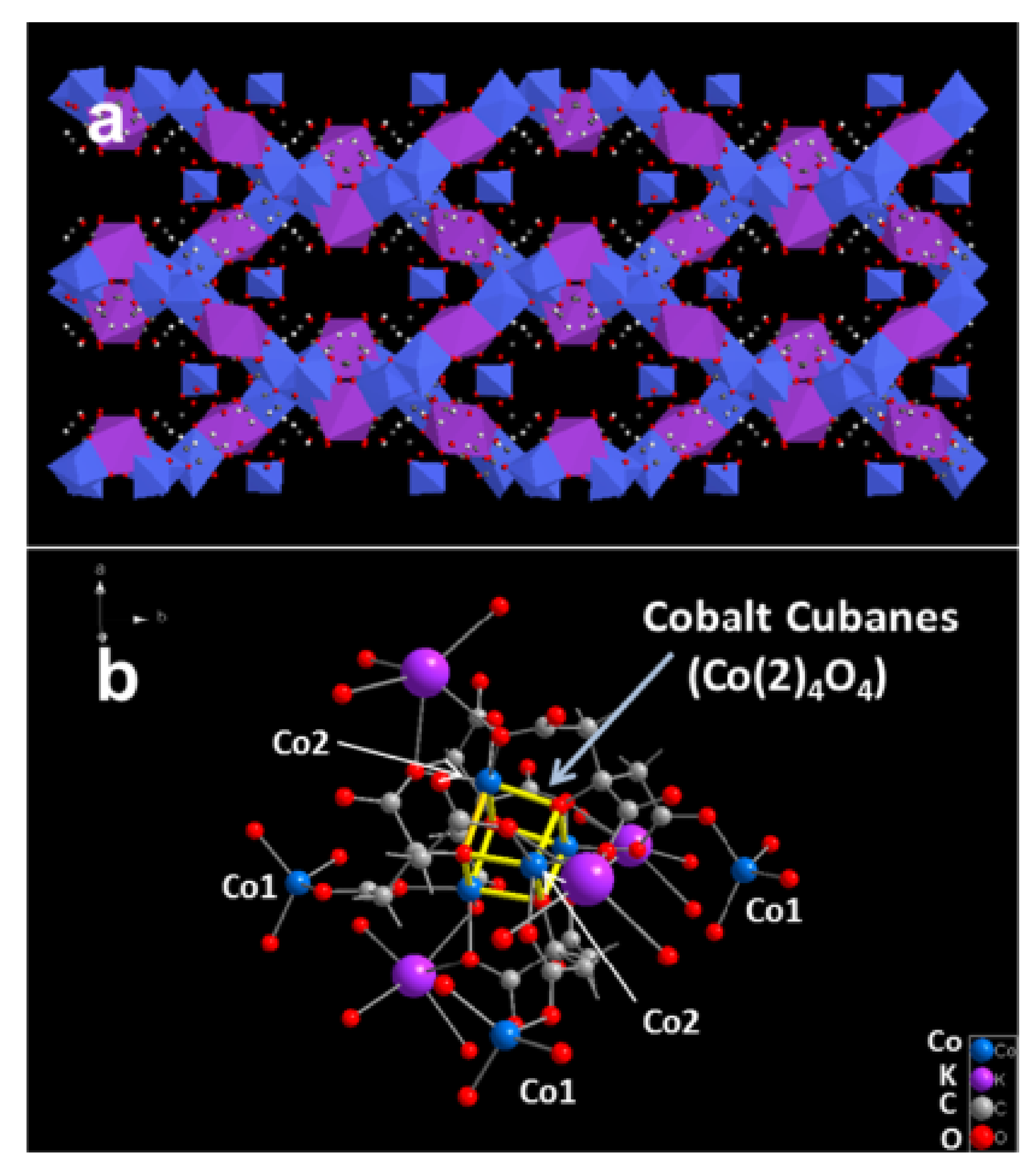 Catalysts 11 00095 g015