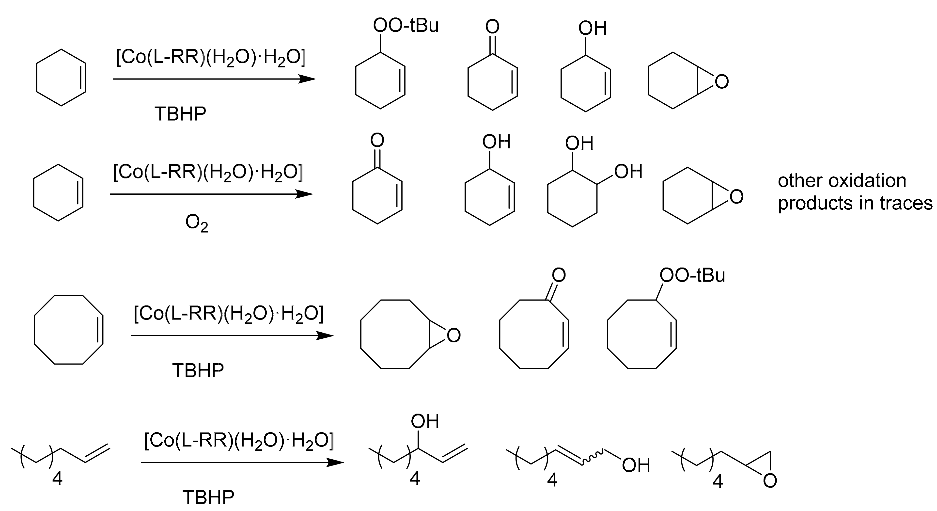 Catalysts 11 00095 sch003