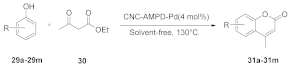 Catalysts 11 00096 i016 Catalysts 11 00096 i016