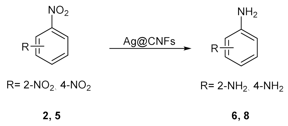 Catalysts 11 00096 i103 Catalysts 11 00096 i103