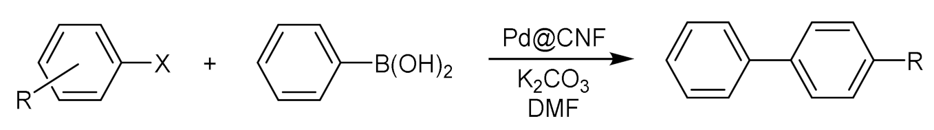 Catalysts 11 00096 i123 Catalysts 11 00096 i123