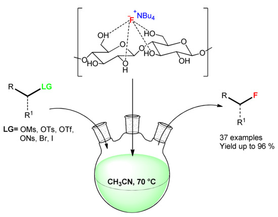 Catalysts 11 00096 sch007 550