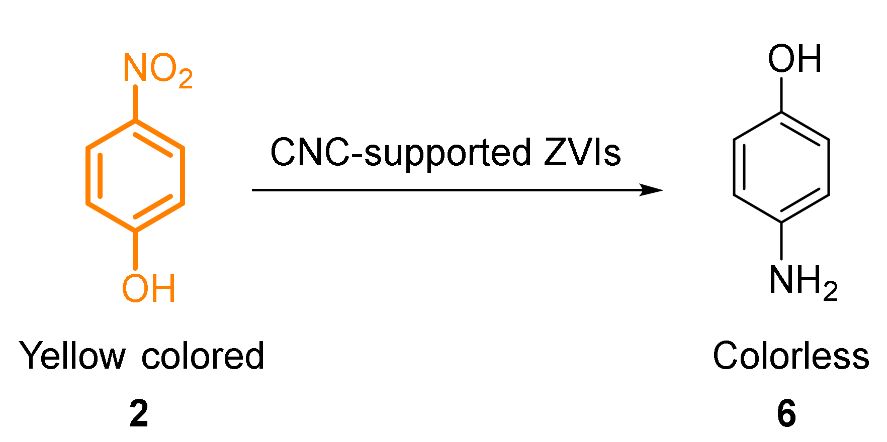 Catalysts 11 00096 sch013 Catalysts 11 00096 sch013