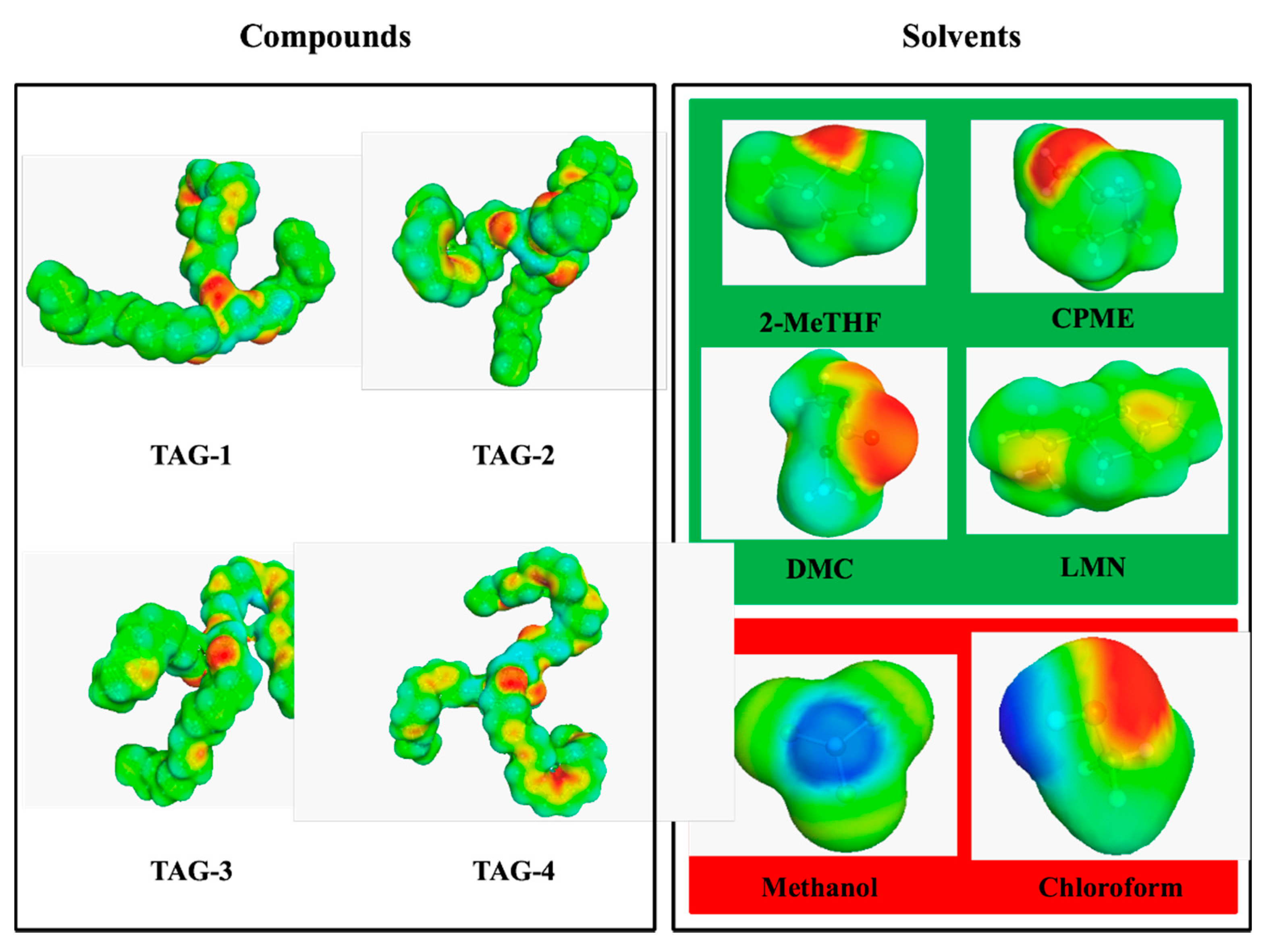 Catalysts 11 00100 g001
