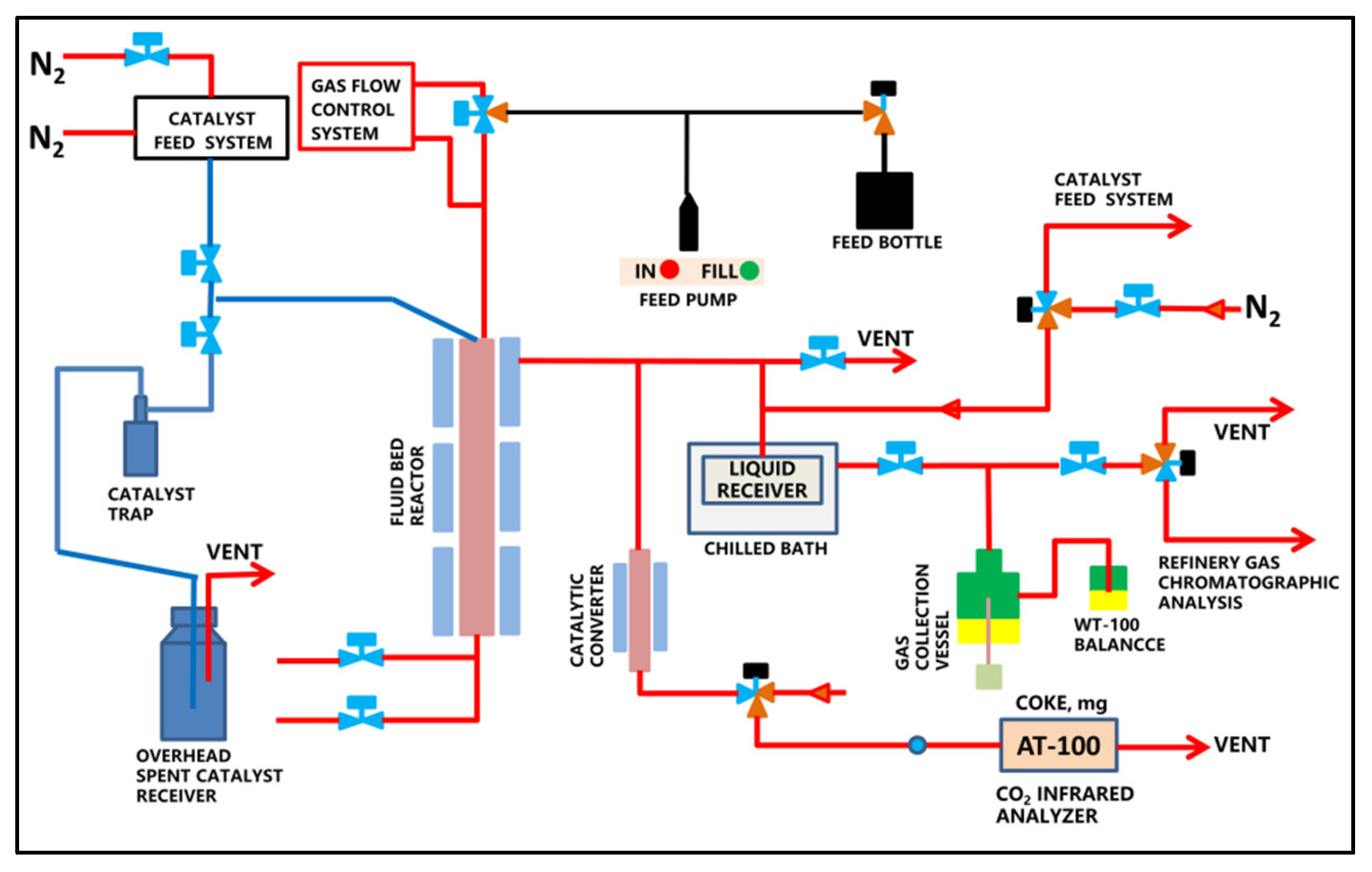Catalysts 11 00104 g011 Catalysts 11 00104 g011