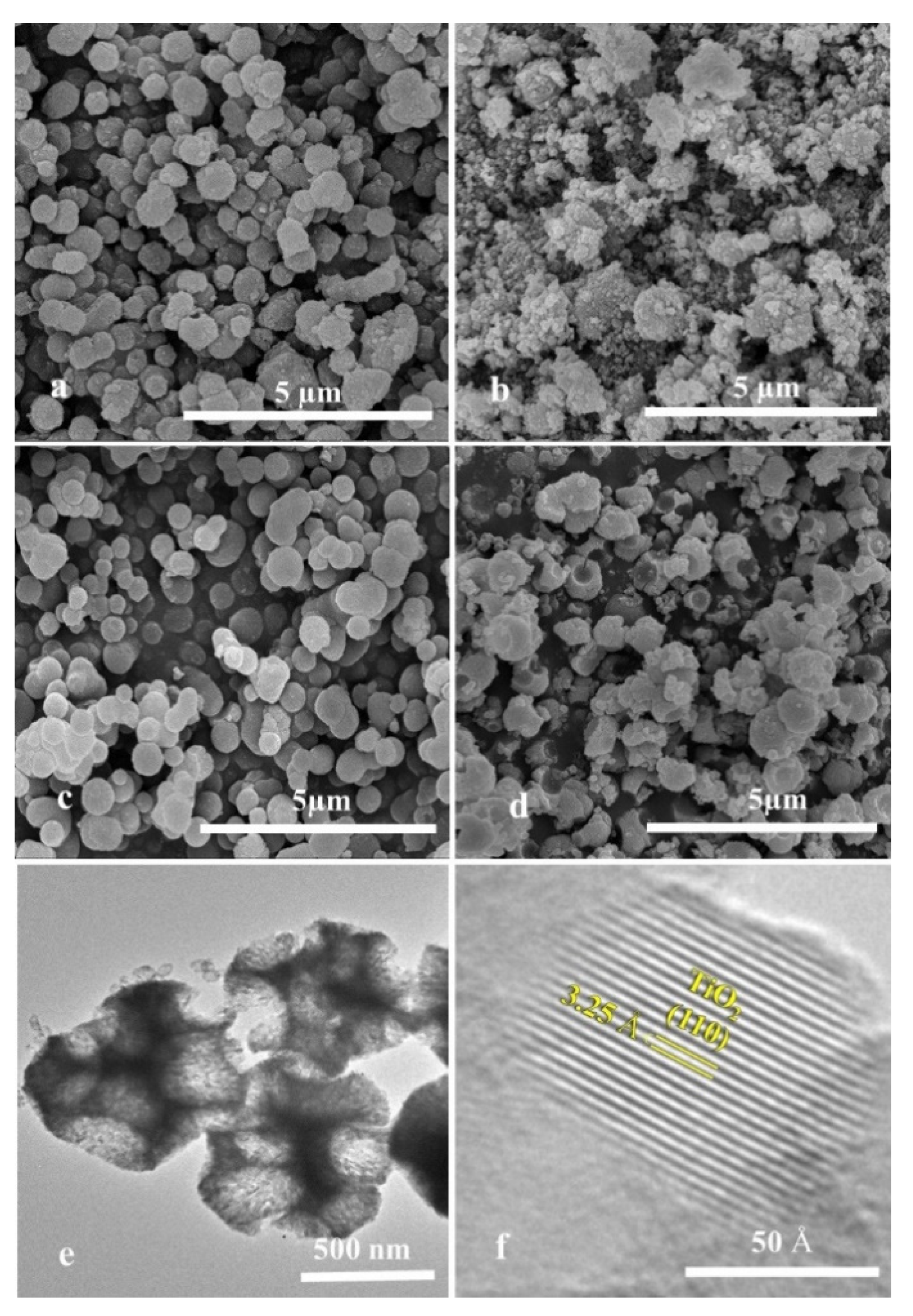 Catalysts 11 00112 g002 Catalysts 11 00112 g002