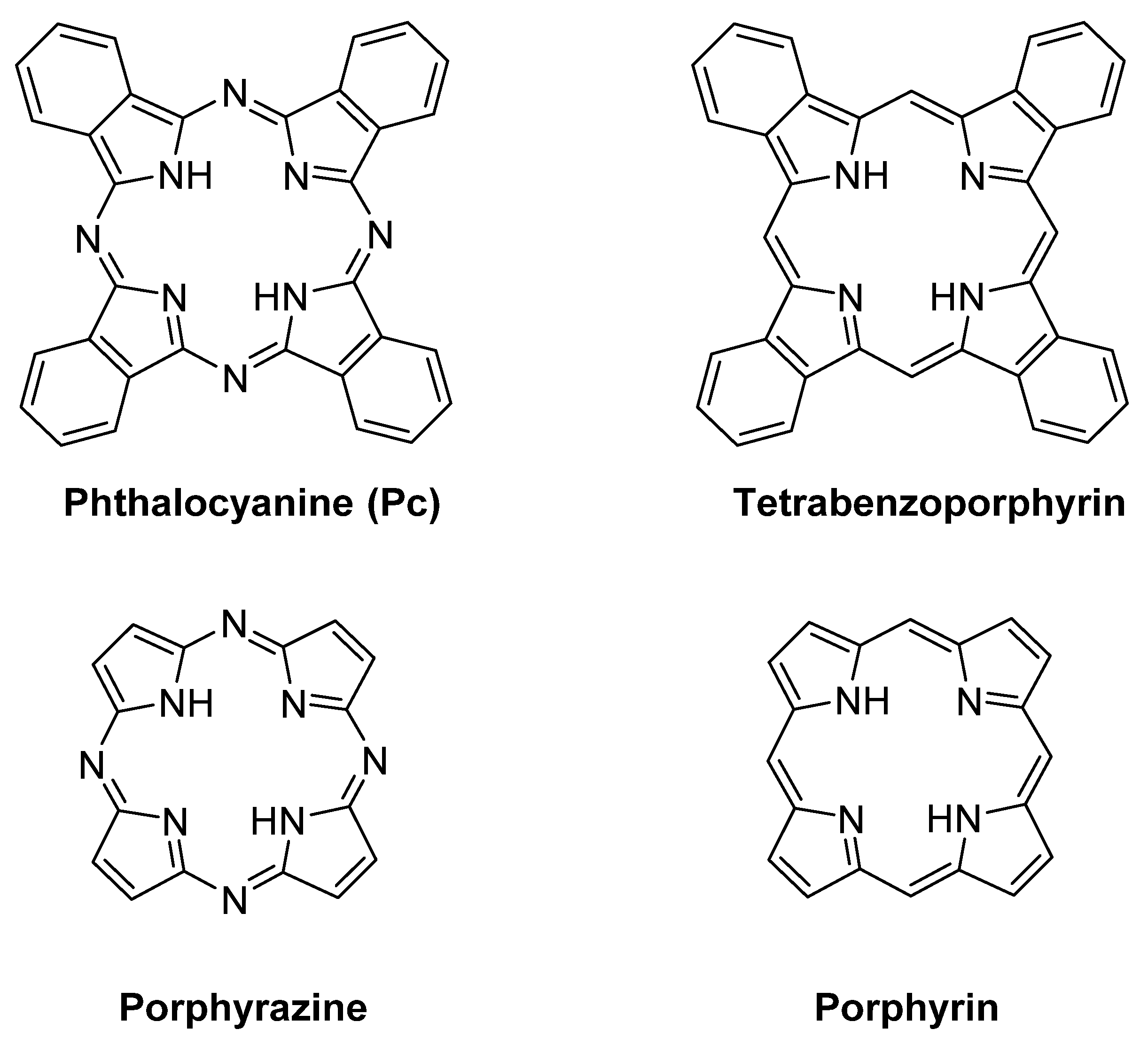 Catalysts | Free Full-Text | Metallophthalocyanines as Catalysts 