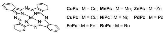 Catalysts 11 00122 g002 550