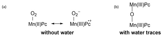 Catalysts 11 00122 g003 550