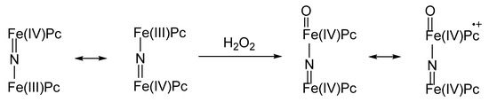 Catalysts 11 00122 g005 550