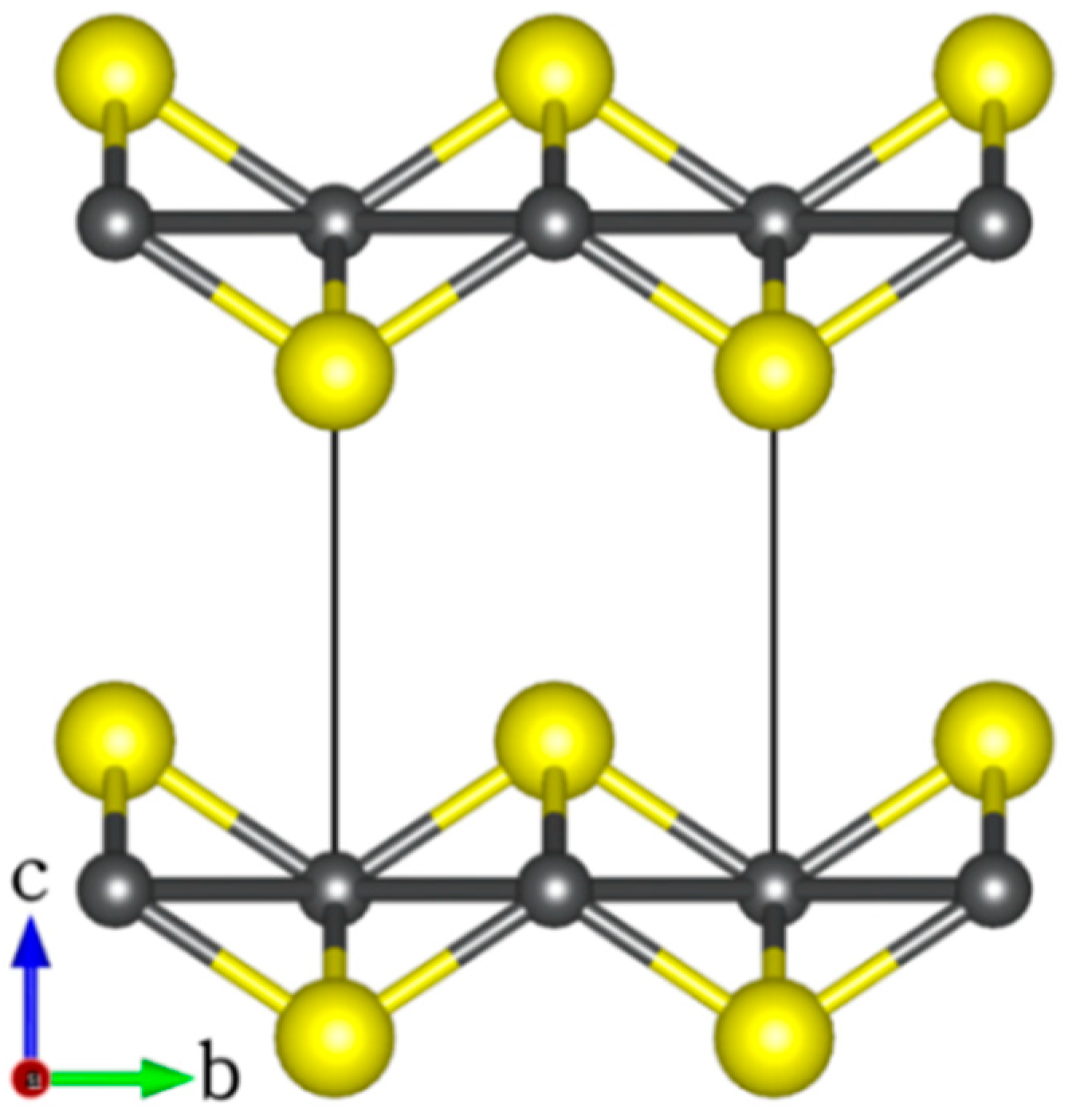 Catalysts 11 00127 g001 Catalysts 11 00127 g001