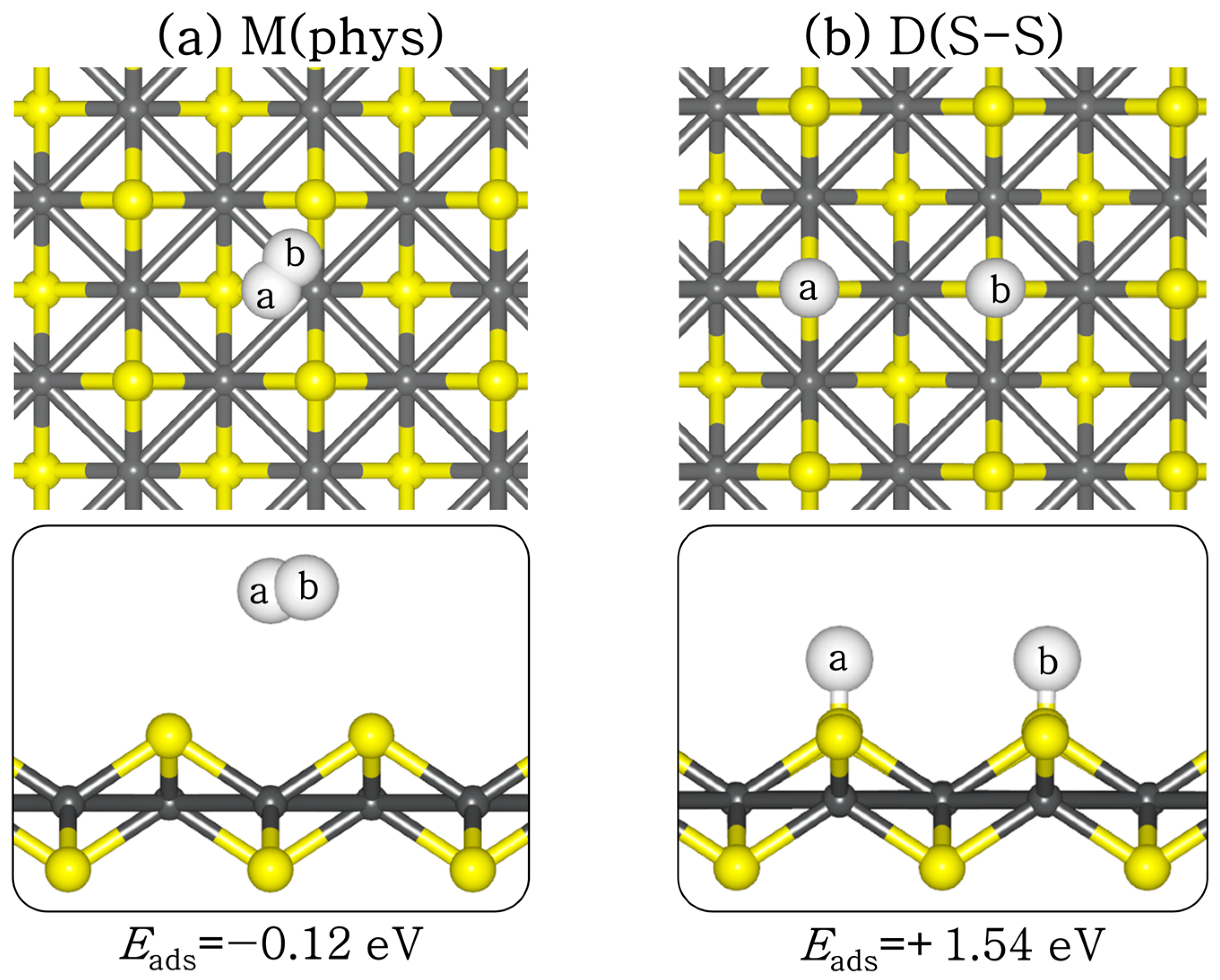 Catalysts 11 00127 g005 Catalysts 11 00127 g005