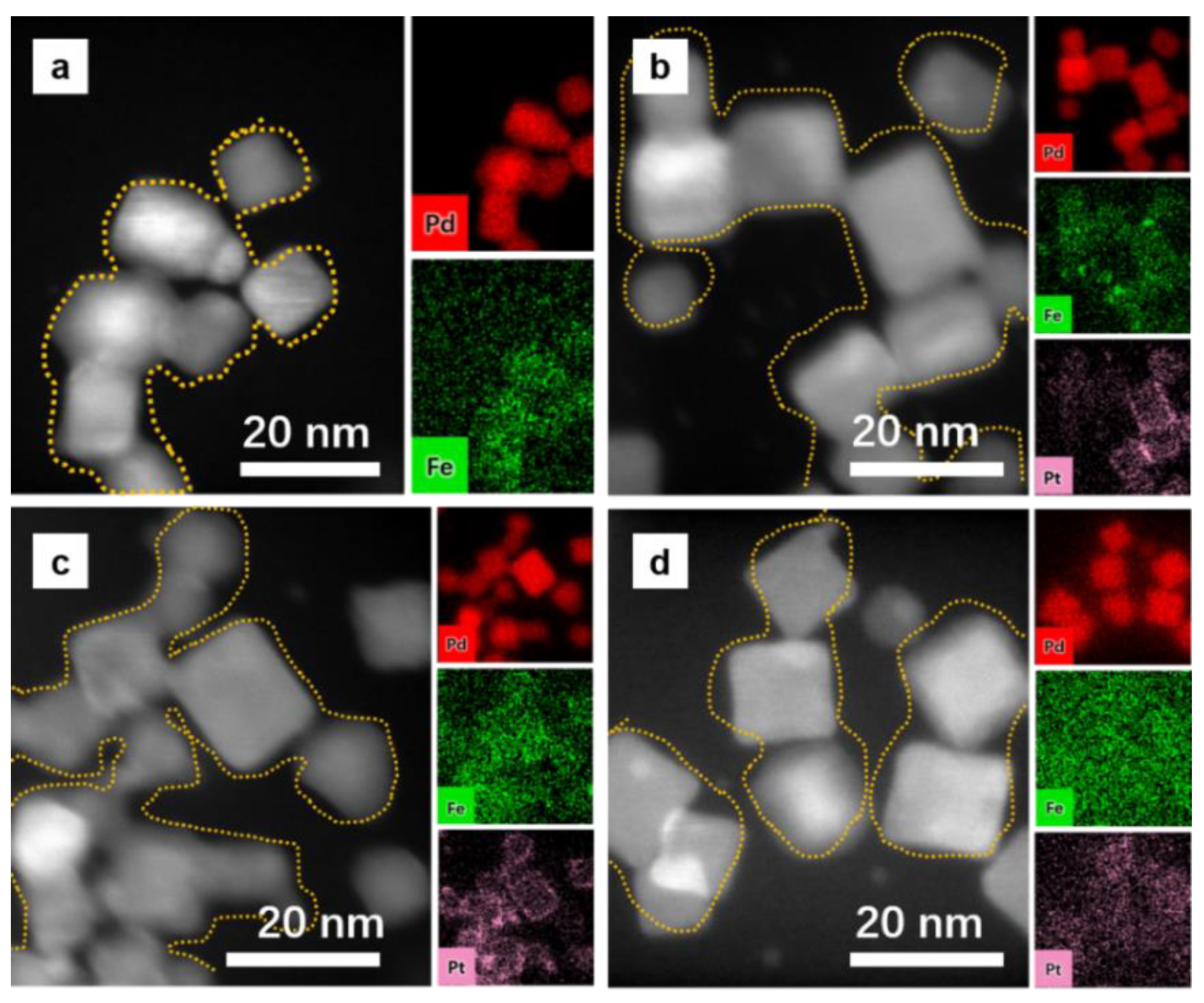 Catalysts 11 00130 g002 Catalysts 11 00130 g002