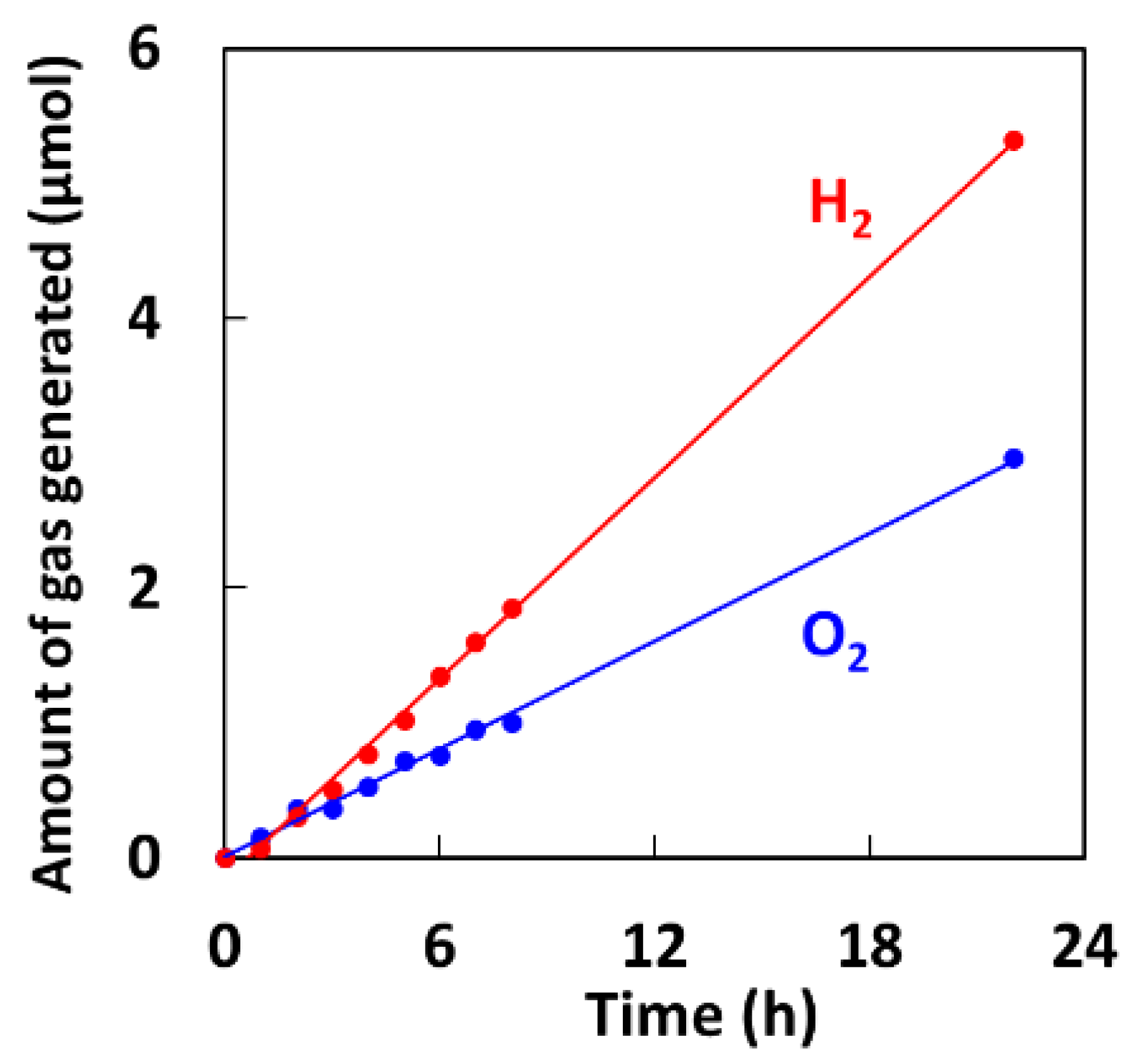 Catalysts 11 00136 g016