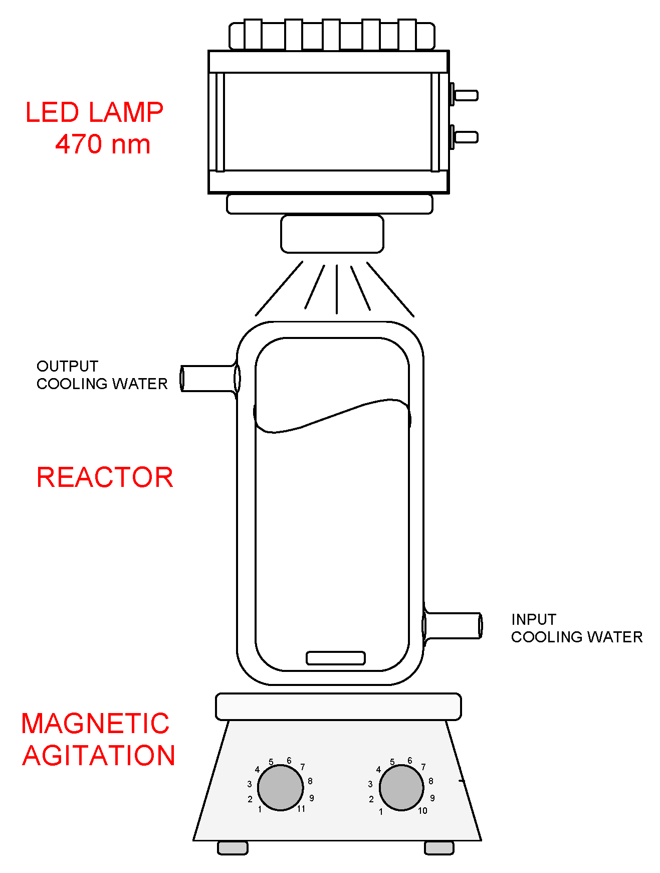 Catalysts 11 00139 g009