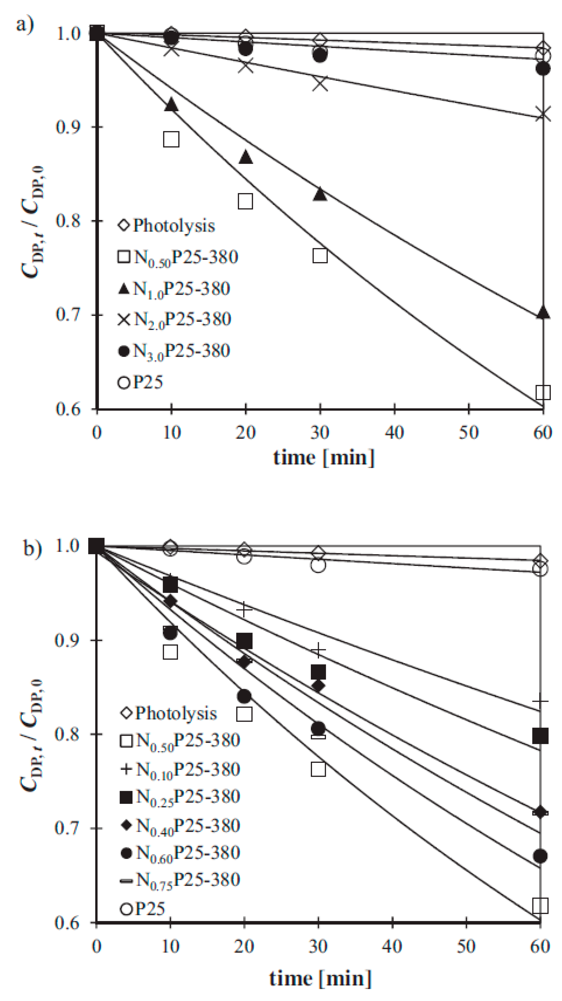 Catalysts 11 00144 g010