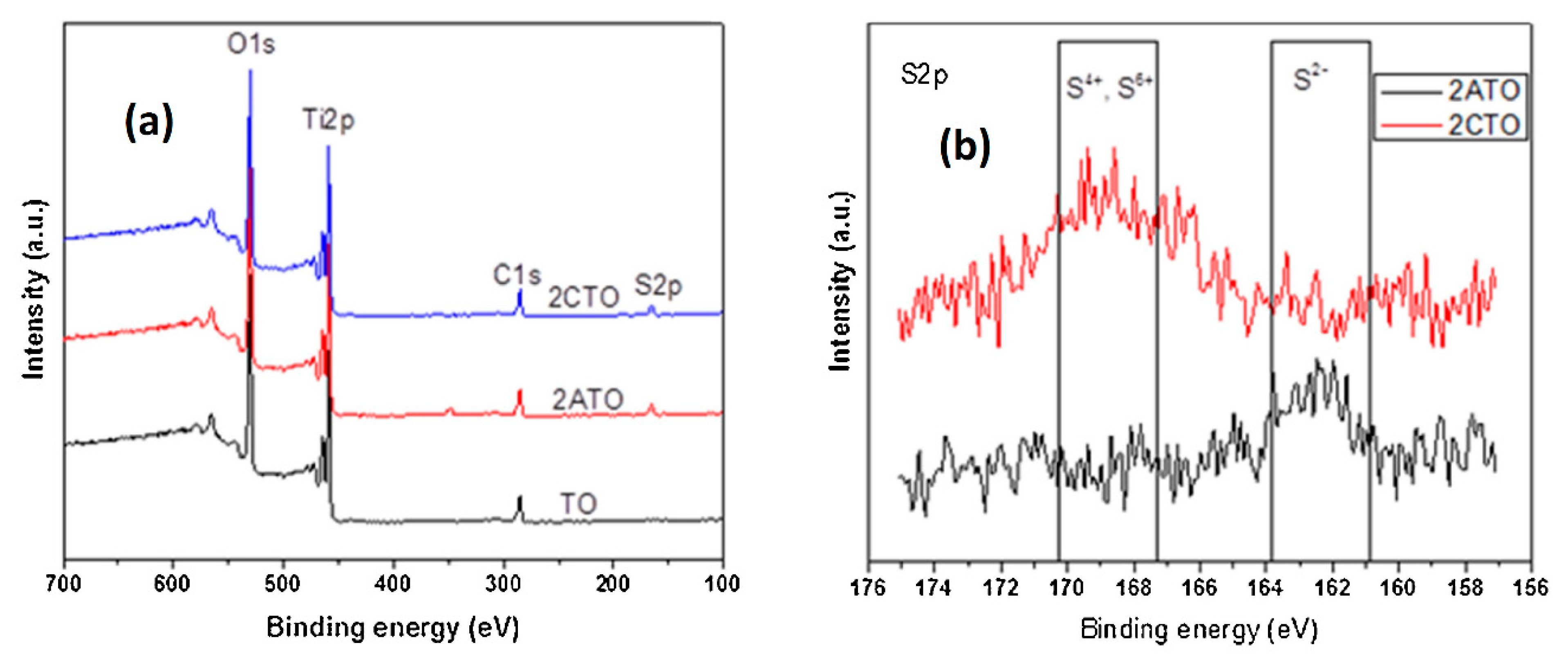 Catalysts 11 00144 g012