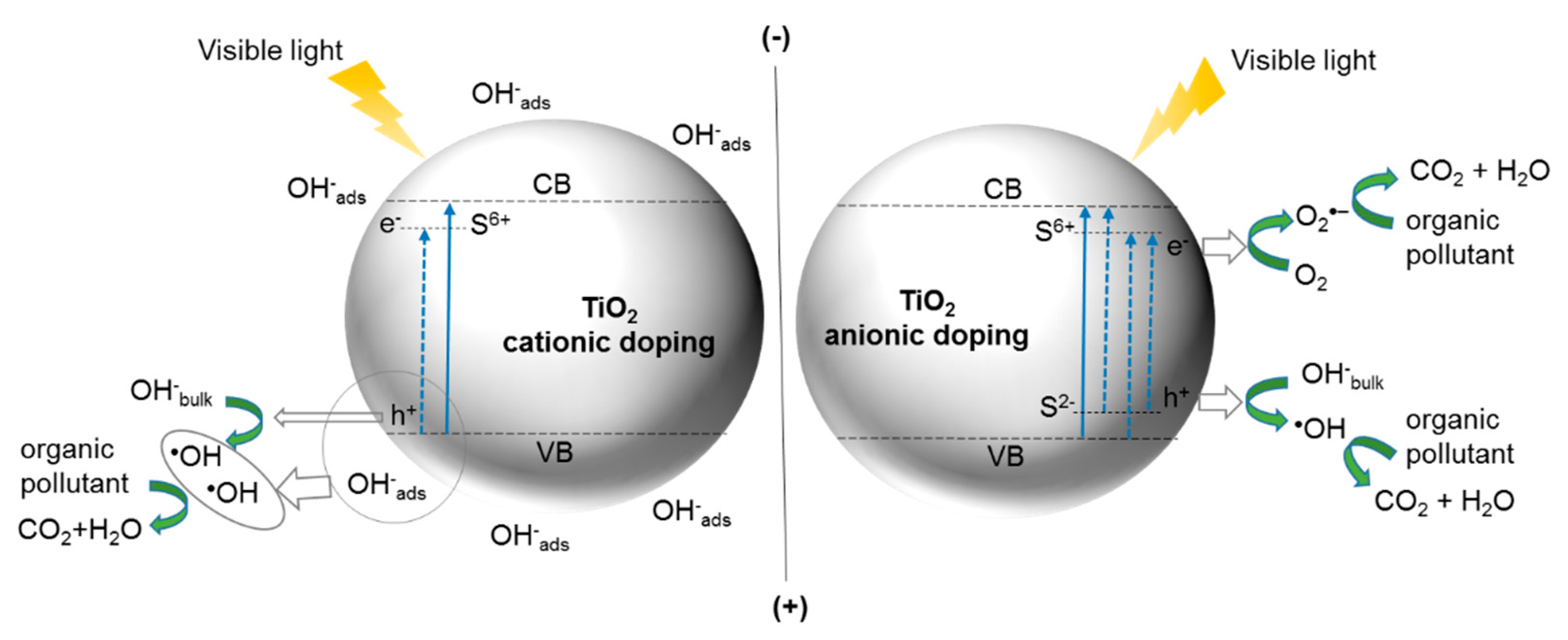 Catalysts 11 00144 g014