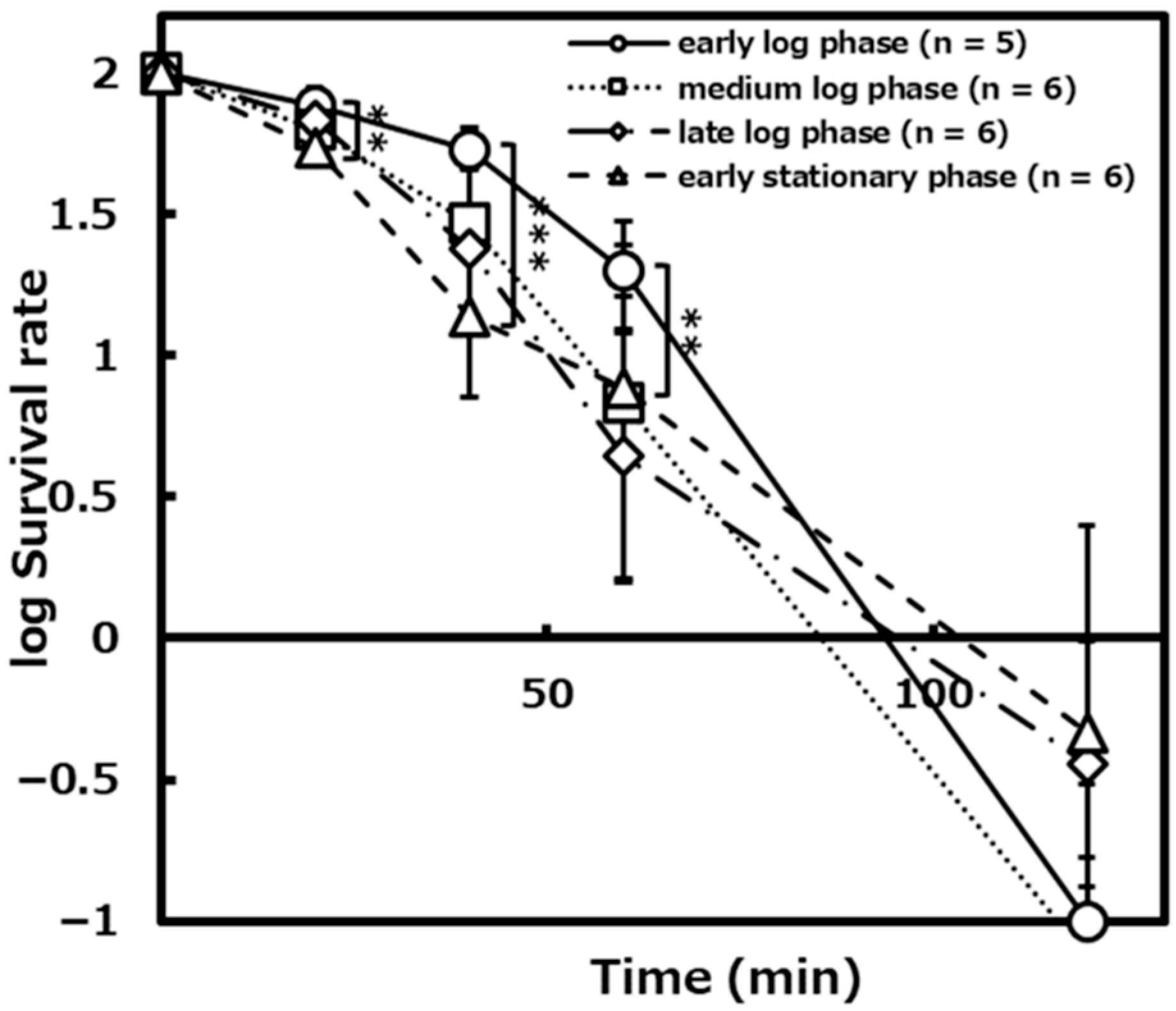 Catalysts 11 00147 g001 Catalysts 11 00147 g001